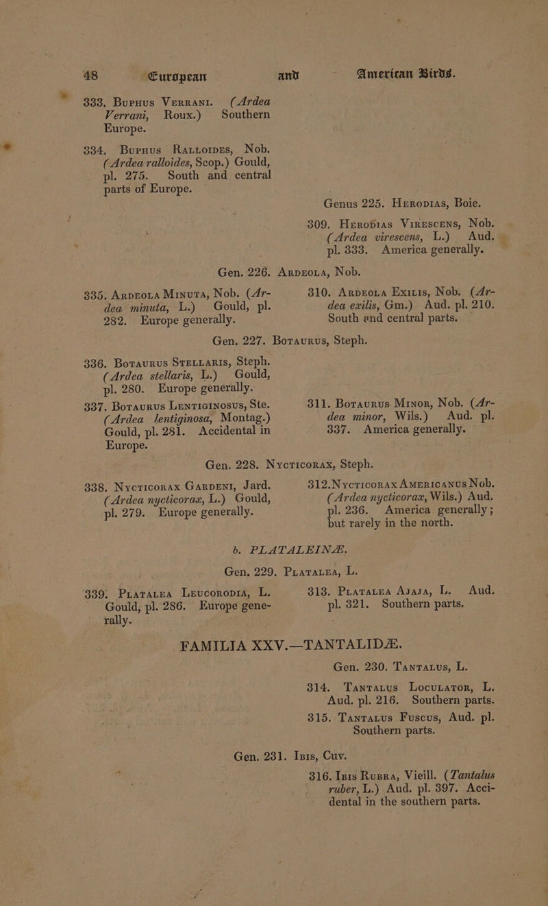 333, Burnus Verrani. (Ardea Verrani, Roux.) Southern Europe. 334. Burnus Rauuores, Nob. (Ardea ralloides, Scop.) Gould, pl. 275. South and central parts of Europe. Genus 225. Heronias, Boie. 309. Heropras Virescens, Nob. (Ardea virescens, L.) Aud. — pl. 333. America generally. Gen. 226. Arprona, Nob. 335. Arprota Minvta, Nob. (4r- 310. ArpEota Exiris, Nob. (d4r- dea minuta, L.) Gould, pl. dea exilis, Gm.) Aud. pl. 210. 282. Europe generally. South and central parts. | Gen. 227. Botaurus, Steph. 336. Boraurus STELLARIs, Steph. (Ardea stellaris, L.) Gould, pl. 280. Europe generally. 337. Boraurus LentIGINosus, Ste. 311. Boraurus. Minor, Nob. (4r- | (Ardea lentiginosa, Montag.) dea minor, Wils.) Aud. pl. Gould, pl. 281. Accidental in 337. America generally. Europe. Gen. 228. Nycticorax, Steph. 338. Nycricorax Garpent, Jard. 312.NycTrcorax AMericanus Nob. (Ardea nycticorax, L.) Gould, (Ardea nycticorax, Wils.) Aud. pl. 279. Europe generally. pl. 236. America generally ; but rarely in the north. b PLATALEINA. Gen. 229, Prataea, L. ‘339. Pratatea Levcoropra, L. 313. Pratatea Asasa, L. Aud. Gould, pl. 286. Europe gene- pl. 321. Southern parts. rally. FAMILIA XXV.—TANTALIDA. Gen. 230. Tantatus, L. 314. Tanratus Locutrator, L. Aud. pl. 216. Southern parts. 315. Tantatus Fuscus, Aud. pl. Southern parts. Gen. 231. Isis, Cuv. 316. Inis Rusra, Vieill. (Tantalus ruber, L.) Aud. pl. 397. Acci- dental in the southern parts.