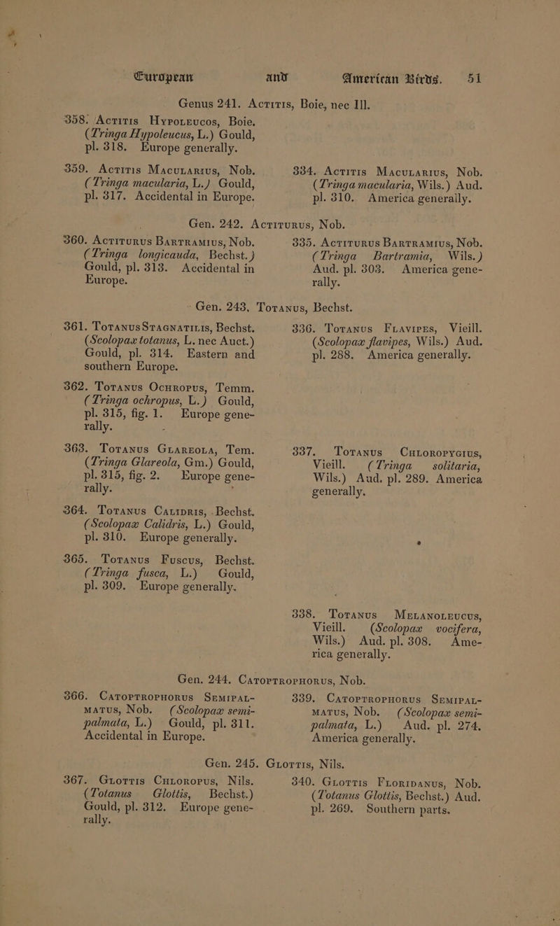 Genus 241. A 358. ‘Actitis Hypoxeucos, Boie. (Tringa Hypoleucus, L.) Gould, pl. 318. Europe generally. 359. Actitis Macunarivus, Nob. (Tringa macularia, L.) Gould, pl. 817. Accidental in Europe. crrTis, Boie, nee Ill. 334. Actitis Macuxtarius, Nob. (Tringa macularia, Wils.) Aud. pl. 310. America generally. 360. Actiturus Barrramivs, Nob. (Tringa longicauda, Bechst.) Gould, pl. 318. Accidental in Europe. ooo. ActiTtuRUs Bartramtius, Nob. (Tringa Bartramia, Wils.) Aud. pl. 803. America gene- rally. 361. TotanusSracnatisis, Bechst. (Scolopax totanus, L. nec Auct.) Gould, pl. 314. Eastern and southern Europe. 362. Toranus Ocuropus, Temm. ( Tringa ochropus, L.) Gould, pl. 315, fig. 1. | Europe gene- rally. : 363. Totanus Guareota, Tem. (Tringa Glareola, Gm.) Gould, pl. 315, fig. 2. Europe gene- rally. ' 364. Tortanus Caxipris, .Bechst. (Scolopax Calidris, L.) Gould, pl. 310. Europe generally. 365. Toranus Fuscus, Bechst. (Tringa fusca, L.) Gould, pl. 309. Europe generally. 336. Toranus Fuavirss, Vieill. (Scolopax flavipes, Wils.) Aud. pl. 288. America generally. 337. Toranus Cutoropyatus, Vieill. (Tringa solitaria, Wils.) Aud. pl. 289. America generally. 338. Toranus MELano.eucos, Vieill. (Scolopax vocifera, Wils.) Aud. pl. 308. Ame- rica generally. 366. CatTopTropHorus SEMIPAL- matus, Nob. (Scolopax semi- palmata, L.) Gould, pl. 311. Accidental in Europe. Gen. 245 367. Guorris Cutororus, Nils. (Totanus Glottis, Bechst.) Gould, pl. 312. Europe gene- rally. 339, CatorprropHorus SEMIPAL- Matus, Nob. (Scolopax semi- palmata, L.) Aud. pl. 274, America generally. . Guortis, Nils. 340. Grortis Fioripanus, Nob. (Totanus Glottis, Bechst.) Aud. pl. 269. Southern parts.