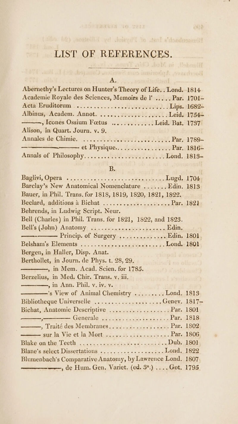 LIST OF REFERENCES. Aj Abernethy’s Lectures on Hunter’s Theory of Life. . Lond. Academie Royale des Sciences, Memoirs de I’ ... .. Par. APOC ERGOT ews e's NEMA. J Lips. Albinusj#A cadem. Annot., ...... epee ht aeell Leid. » Icones Ossium Foetus ............. Leid. Bat. Alison, in Quart. Journ. v. 9. Annales de Chimie. .......... eel. eR Re a Par. a ——_ et Physique... {:jtho. 3s), 220k Par. Annals of Philosophy, ...... hai. sed sod, Lond. By EMANT AS So acc hia a de pad ai &lt;a a eat Lugd. Barclay’s New Anatomical Nomenclature ....... Edin. Bauer, in Phil. Trans. for 1818, 1819, 1820, 1821, 1822. Beclardgadelitions 4:Bichat-.. .. 3. 400s ues th ane Par, Behrends, in Ludwig Script. Neur. Bell (Charles) in Phil. Trans, for 1821, 1822, and 1823. Belg (John). Anatomy; 5.0 .4ej-crnenahhe® « Wy ies Edin. : Princip..of Surgetyps «1% «s2F «Se . Edin. Bélehani a: blémen tes so. «sce ate ce sitive i sige Bie Lond. Bergen, in Haller, Disp. Anat. Berthollet, in Journ. de Phys. t. 28, 29, ——_——,, in Mem. Acad. Scien. for 1785. Berzelius, in Med. Chir. Trans. v. iii, , in Ann. Phil. v. iv. v. ————’s View of Animal Chemistry ......... Lond. Waites Universes =\ 56630 i: wapaterh seiee Genev. Bichat, ‘Anatomie Descriptive .aioici: cit cicesdin st Par. i (renerale 64-26, 2.14. tenet bo Par. , Lraité.des. Membranes 1 p74 wd- smces'h « Health Par, sus da Vie et la: Mattias eS ctdicwaer® aa: Par. BRE omits ‘Teeth 3 ois. wamedio A+ od: cond Dub. Blane’s select Dissertations .........0e-eceecee Lond. Blumenbach’s Comparative Anatomy, by Lawrence Lond. ——, de Hum. Gen. Variet, (ed. 3.) .... Got. 1814 1701- 1682- 1754— 1737 1789- 1816- 1813- 1704 1813 182] 1801. 1801 1813 1817- 1801 1818 1802 1806 1801 1822 1807 1795