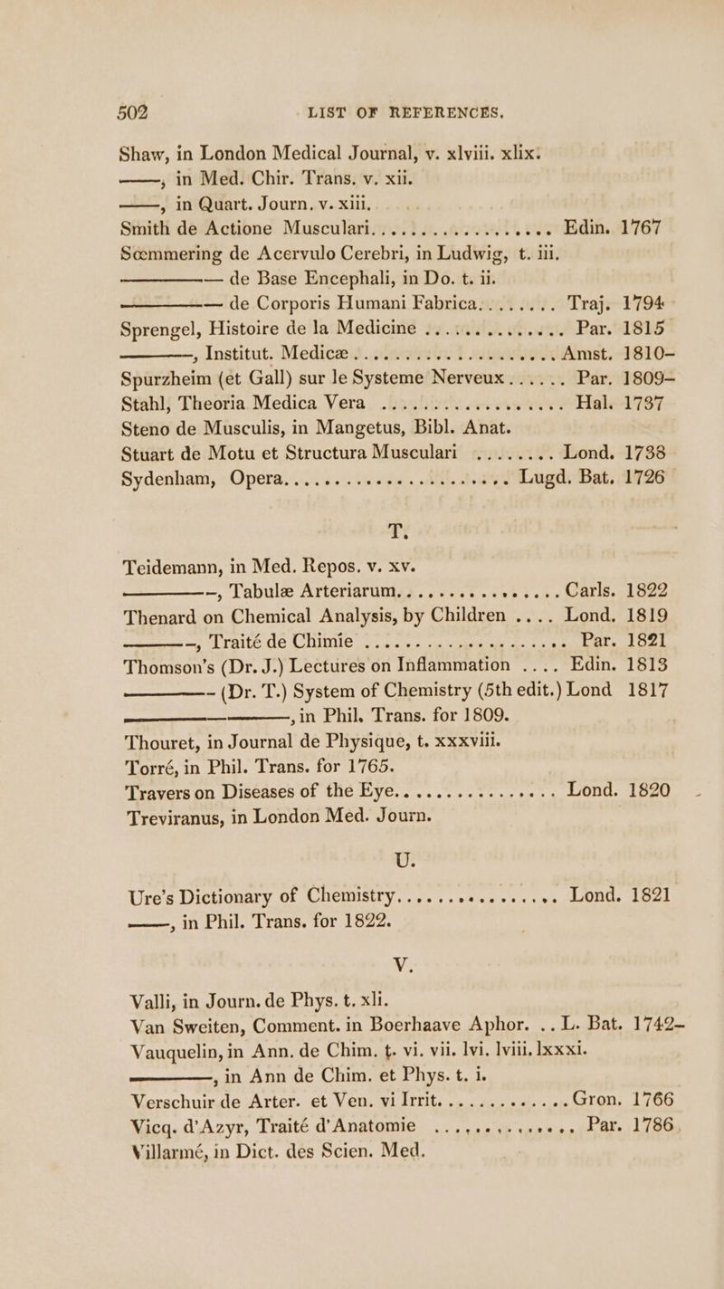 Shaw, in London Medical Journal, v. xlviii. xlix. , in Med. Chir. Trans. v. xii. , in Quart. Journ, v. xill, Smith de Actione Musculari..............0006 Edin. 1767 Scemmering de Acervulo Cerebri, in Ludwig, t. ii. — de Base Encephali, in Do. t. ii. ——_——_--— de Corporis Humani Fabrica........ Traj. 1794 Sprengel, Histoire de la Medicine .............. Par. 1815 ——-, Institut. Medice.................0.. Amst. 1810- Spurzheim (et Gall) sur le Systeme Nerveux...... Par. 1809- Stahl; Theoria. Medica Vera. .i:3.'y0v eee. Hal. 1737 Steno de Musculis, in Mangetus, Bibl. Anat. Stuart de Motu et Structura Musculari ........ Lond. 1738 Sydenham, Opera.........es2.sseeeeeee Lugd. Bat. 1726 — Ty Teidemann, in Med. Repos. v. xv. ———_——~, Tabule Arteriarum.;........ we? oh Carls. 1822 Thenard on Chemical Analysis, by Children .... Lond. 1819 ag SErpite GO WOIUUC . o ccne se idee Oe tae Par. 1821 Thomson’s (Dr. J.) Lectures on Inflammation .... Edin. 1813 ~(Dr. T.) System of Chemistry (5th edit.) Lond 1817 ,in Phil. Trans. for 1809. Thouret, in Journal de Physique, t. xxxviil. Torré, in Phil. Trans. for 1765. Travers on Diseases of the Eye............06.. Lond. 1820 Treviranus, in London Med. Journ. U. Ure’s Dictionary of Chemistry...... Sees e nics oe ele ee , in Phil. Trans. for 1822. ¥, Valli, in Journ. de Phys. t. xli. Van Sweiten, Comment. in Boerhaave Aphor. .. L. Bat. 1742- Vauquelin, in Ann. de Chim, t. vi. vil. lvi. Iviii. Ixxx1. , in Ann de Chim. et Phys. t. i. Verschuir de Arter. et Ven. vilrrit............. Gron. 1766 Vicq. d’Azyr, Traité d’'Anatomie ...,..,...++.. Par. 1786, Villarmé, in Dict. des Scien. Med.