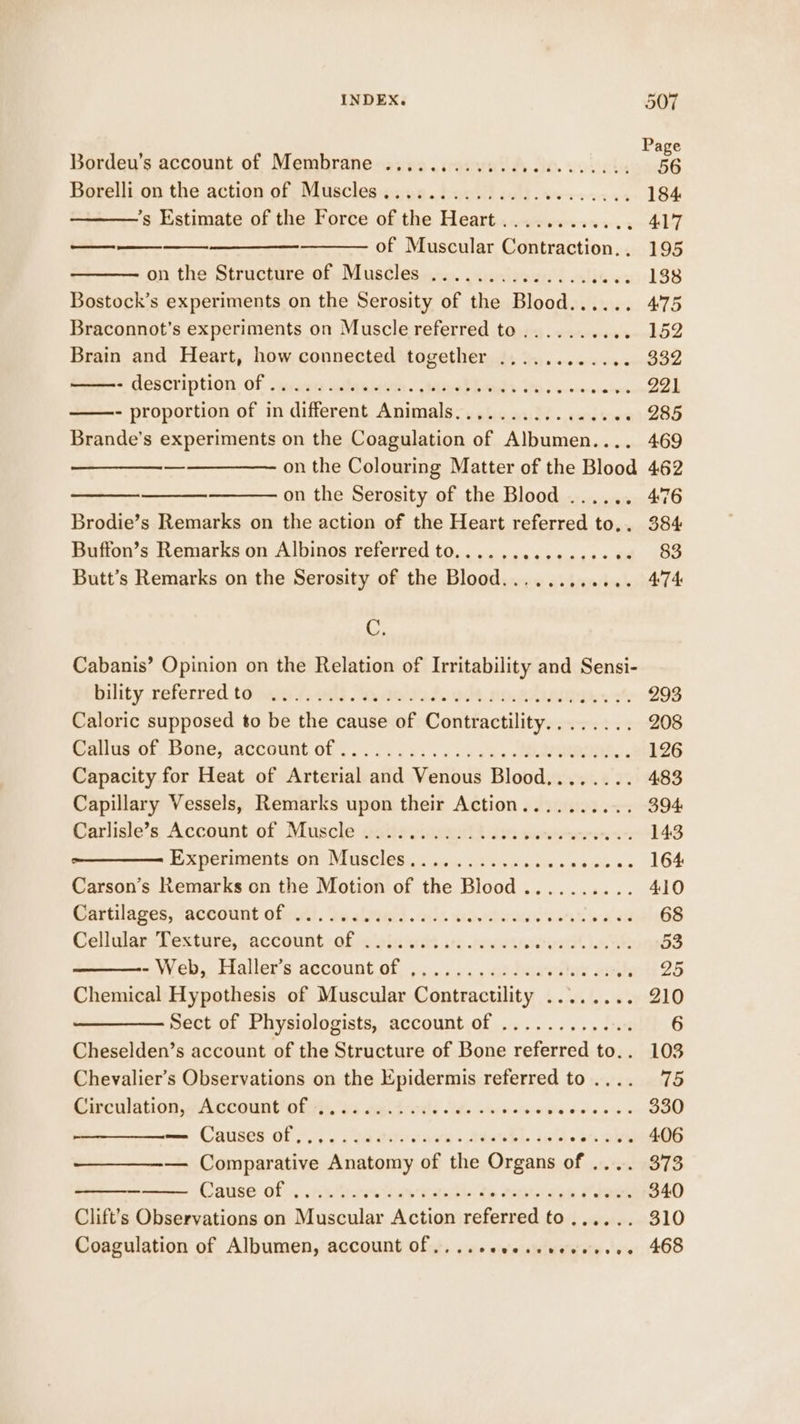 Page Bordeu’s account of Membrane ....................;, 56 Botelli on the action of Muscles ox .e.} eet os) eeese ees 184. ’s Estimate of the Force of the Heart ............ 417 | SAAT bist of Muscular Contraction.. 195 on the Structure of Muscles ..............058.%. 138 Bostock’s experiments on the Serosity of the Blood...... 475 Braconnot’s experiments on Muscle referred to.......... 152 Brain and Heart, how connected together ............ 332 = description: of javsgry algae «Mae Baas GO 6 &lt;miewarere 224 - proportion of in different Animals.......... 0.0.0. 285 Brande’s experiments on the Coagulation of Albumen.... 469 ————— on the Colouring Matter of the Blood 462 on the Serosity of the Blood ...... 476 Brodie’s Remarks on the action of the Heart referred to.. 384 Bufton’s Remarks on Albinos referred to.........2..0-8: 83 Butt’s Remarks on the Serosity of the Blood...... Lush 4°74: C. Cabanis’ Opinion on the Relation of Irritability and Sensi- bility refecred. thine d.0ds Manele d. ot 1O.8AgTh vo 293 Caloric supposed to be the cause of Contractility........ 208 Sallug of, Bone, account of... 5s... ss oe a ee 126 Capacity for Heat of Arterial and Venous Blood........ 483 Capillary Vessels, Remarks upon their Action.......... 394 Carlisle’s Account of Muscle woteewwasl’ 208 wees 143 Bex Periitien te Or MUSCLE Ber ais. e55 Cie in) Nave &lt;dt&gt; ae 164 Carson’s Remarks on the Motion of the Blood.......... 410 Gartilages, facodunt offrott. Sasleumd. aris. crenata ee a el 68 Cellular Texture, account obs ele wit sce pow ieester dak 53 = Wen, Haller’s account of, ,.,.... «. ,uhinavilee wok 25 Chemical Hypothesis of Muscular Contractility ........ 210 Sect of Physiologists, account of ............ 6 Cheselden’s account of the Structure of Bone referred to.. 103 Chevalier’s Observations on the Epidermis referred to .... 75 @irculation,, Atcount’ nfs ds cg dries fits ww nies Sothisraats 330 wan Causes of 7; ¢ a Oitecass: Jiaubl. uid. is ole 4.06 — Comparative Anatomy of the Organs of .... 373 Cause of} )...5 tres ius tact te tunecagn feeb 340 Clift’s Observations on Muscular Action referred to...... 310 Coagulation of Albumen, account Of ....cceecceceeesss 468