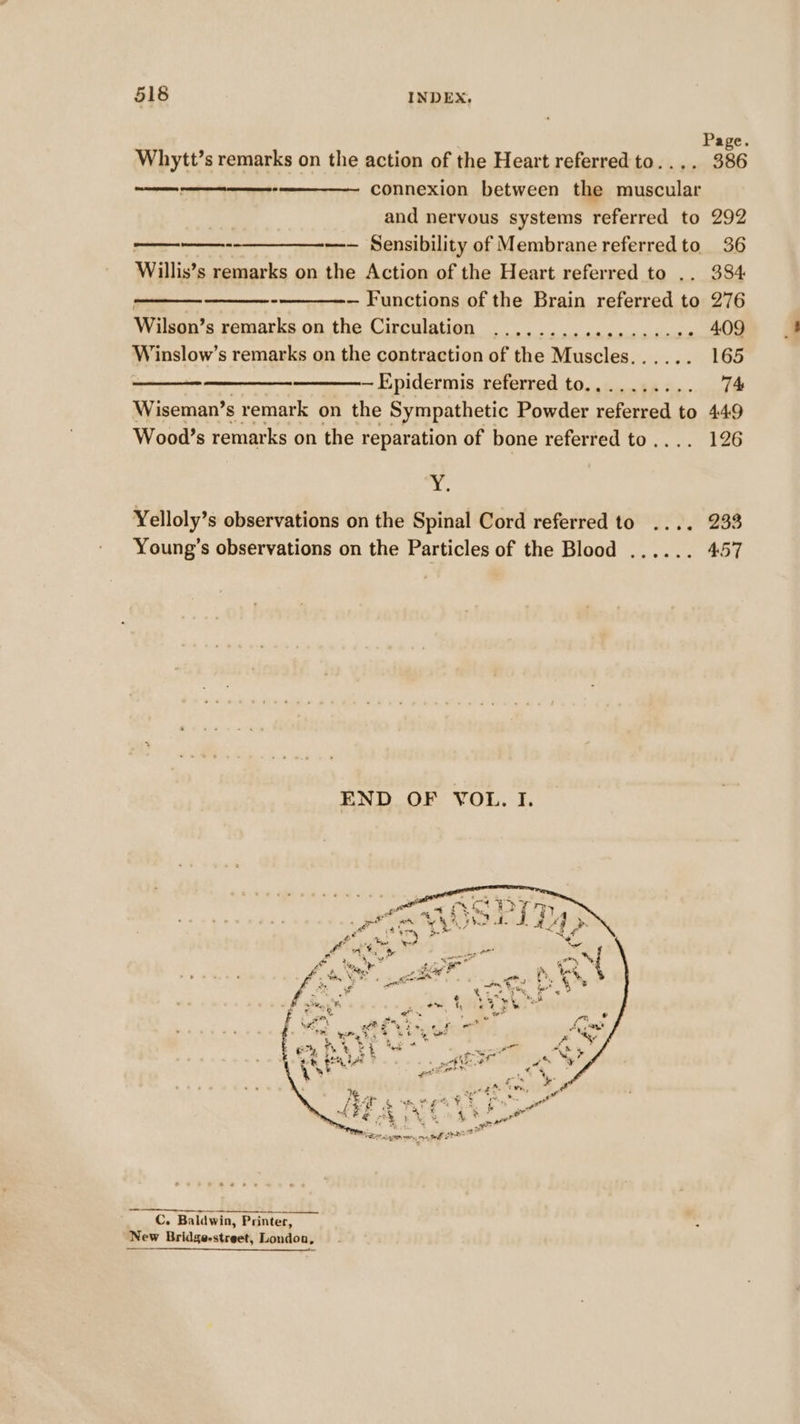 Page. Whytt’s remarks on the action of the Heart referred to.... 386 connexion between the muscular a and nervous systems referred to 292 ———--—___——~ Sensibility of Membrane referredto 36 Willis’s remarks on the Action of the Heart referred to .. 384 - Functions of the Brain referred to 276 Wilson’ s remarks on the Circulation ................+- 409 Winslow’s remarks on the contraction of the Muscles...... 165 | ~Epidermis referred to.......... 74 Wiseman’ s remark on the Sympathetic Powder referred to 449 Wood’s remarks on the reparation of bone referred to.... 126 Y. Yelloly’s observations on the Spinal Cord referred to .... 233 Young’s observations on the Particles of the Blood ...... 457 aeiememnee seme ee C. Baldwin, Printer, New Bridge-street, London,