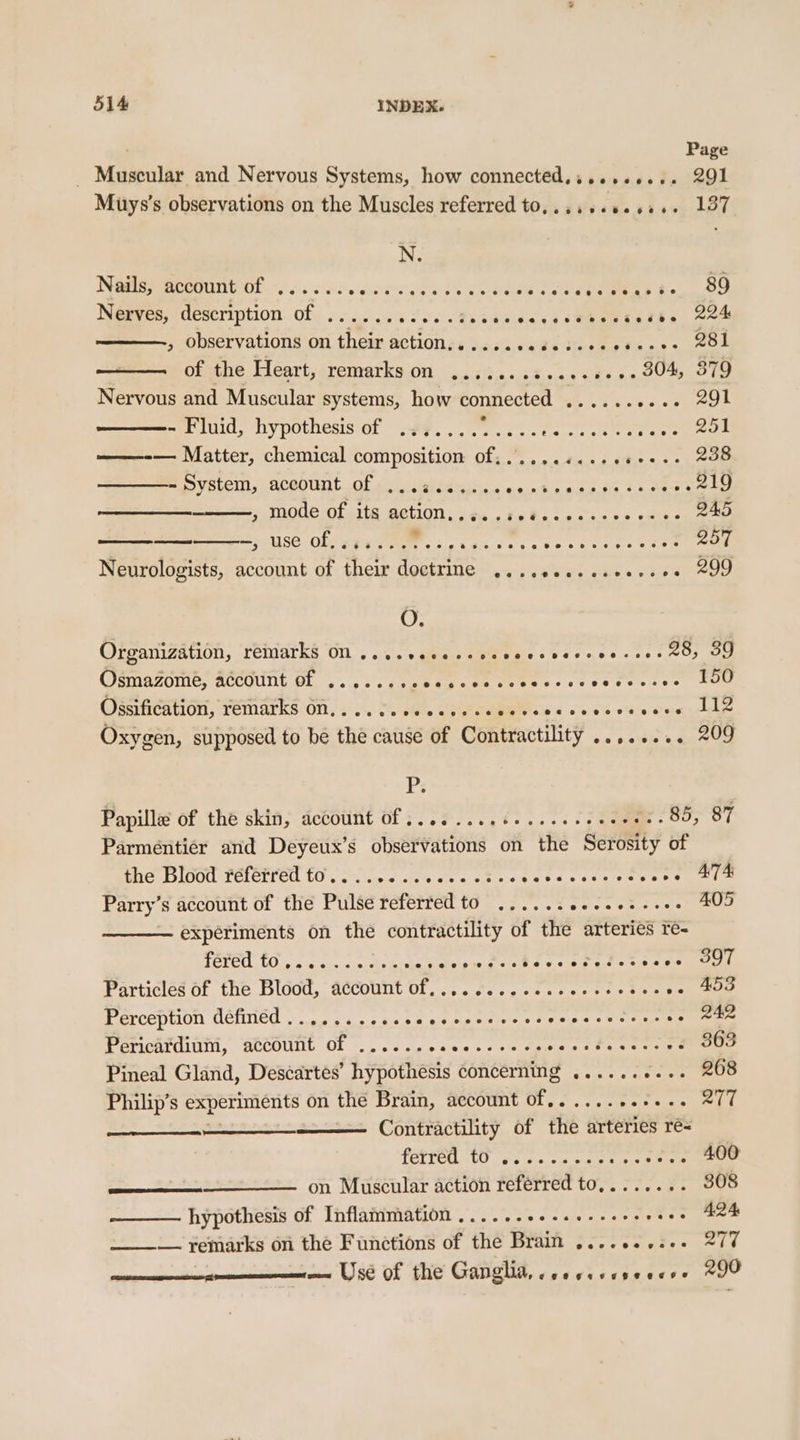 Page _ Muscular and Nervous Systems, how connected,.....+... 291 Muys’s observations on the Muscles referred to,..,++8.+%+- 137 Nails, account of ...... Per ik paige AD Sa be BD) Nerves, description of ...... PTE TTT CTE. etree. : observations Osi theism webION £5 ese.6 48s tee ce oe of the Heart, remarks on .......5...++++- 304, 379 Nervous and Muscular systems, how connected ...... ve oa ae ec iids ny potnesisiof A, .. srs bes crac eee ——--— Matter, chemical composition of...........6-++.. 238 PEO VELCM) LACOOUNE Of ai. doe oe ae as Seeman SOTRMOUE Olatih MOO: ids Hs 0. cc Sos 5 edhe 245 Sea vat) use of... Cc ctens 9.0 eseeo revere erroeoe eee? 257 Neurologists, account of their doctrme ....00...eeee- Eh: Organization, TeMaTKS OU. . 5 oss Mae cae eae Cbd enes ese es ce Qamazoies ACCOUNL OF ..,s¢cgete cee ietarsseeetes sss TOU Ossification, vemarks O,. .. co... ccseccseceeecsesereeee 112 Oxygen, supposed to be the cause of Contractility ..,..... 209 Pe Papille Of thé Skin; ‘account OL: o>, <4 fs... oe a; 85, 87 Parméntier and Deyeux’s observations on the Serosity of GSS DOU. TELCET EN, (0 6 os win ety o's 298s Cae cieeeea eet tee Parry’s account of the Pulse referred to ...... pape srguNe ys F5) experiments on the contractility of the arteries re- fered to. 3 ot Ne ae taen eke eee tes see Particles of the Blood, account of............ pee Be WO REIS Perception défined ........ccceccceescsvcccocsecces 2. 242 Pericardium, account of ...... baler coreg a3 cn neers ee eee .« 363 Pineal Gland, Descartes’ hypothésis concerning .......... 268 Philip’s experiments on the Brain, #ecowmnt OF. .2.- cere es Mle Contractility of the arteries re- fETTEN ACO ei-3.c ca nee ey reese 400 ee on Muscular action reférred to,..... .. 3808 hypothesis of Inflammation ...... PRI eittaed i oies om ____—. remarks on the Functions of the Brain .......2-. 277 eee gremnens Usé of the Ganglia, sevsreseecss “IO