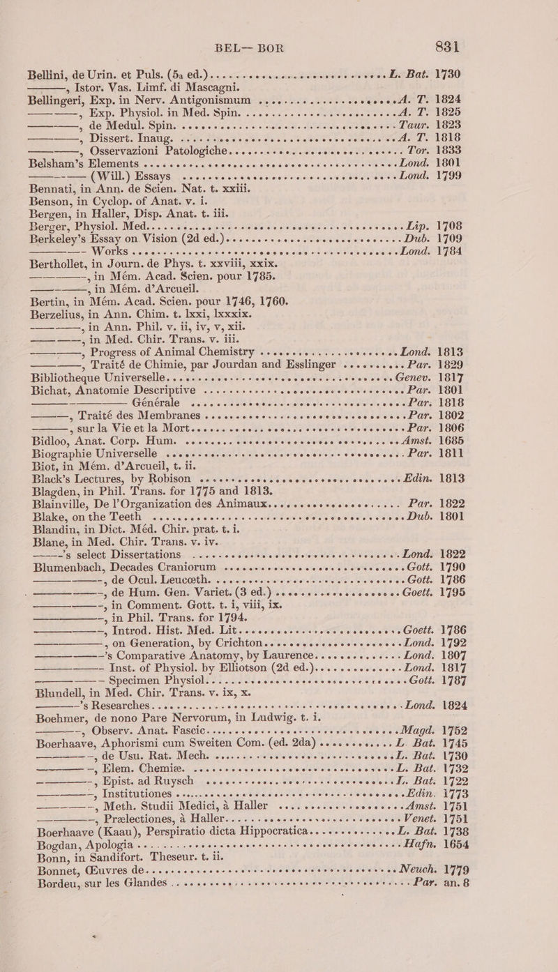 Bellini, de Urin. et Puls. (5a ed.)....... wavy ames ieee oe'le ee des Bat.- 1730 , Istor. Vas. Limf. di Mascagni. ) Bellingeri, Exp. in Nerv. Antigonismum ...+.-.+..++-+0. vecceed. T. 1824 ——, Exp. Physiol. in Med. Spin. .......-.-+2,000- too neste A. T. 1825 eee. de Medul. Spin. ....... Ar oreres Sibi APR iy fon AP Sie. si Taur. 1823 ————., Dissert. Inaug. ......ccccceccsccccces eka deee sewed. Lolo , Osservazioni Patologiche........see..cecccecess coves Lor 1833 Belsham’s Elements .......+..¢+ be dala s'e oiae oie 6 seis is, aeimarens ares Lond. 1801 —-—— (Will.) Essays ....-+...0. Sevelalereiorel eee «ls &lt;7 si alelclerele ss Lond. 1799 Bennati, in Ann. de Scien. Nat. te xxiii. Benson, i in Cyclop. of Anat. v. i. Bergen, in Haller, Disp. Anat. t. iii. Berger, Physiol. Med Asus. Slog the eda eke ah an o8e See oh Pete Te &amp; See et ~- Lip. 1708 Berkeley’ s Essay on Vision (2d ed.)......... &lt; Sic ae eee Dub. 1709 Bees WOE ICS 4. 01.6 ersten, ane si esiock Si 81 6. ove Sacks ois dele oe. RE EESMe aes «+ Lond. 1784 Berthollet, in Journ. de Phys. t. xxvili, xxix. —— -,in Mém. Acad. Scien. pour 1785. _ , in Mém. d’Arcueil. Bertin, in Mém. Acad. Scien. pour 1746, 1760. Berzelius, in Ann. Chim. t. lxxi, Ixxxix. ,in Ann. Phil. v. ii, iv, v, xii. cee , in Med. Chir. Trans. v. iii. —_———., Progress of Animal Chemistry ...... Rees 4 coveseoe Lond. 1813 ——, Traité de Chimie, par Jourdan and Esslinger .......... Par. 1829 Bibliotheque Universelle........s0:+++eseces ere Wet Shoe etelarabalenehs Genev. 1817 Bichat, Anatomie Descriptive .....+--+.++e. aia islle aretenene) ket eiorere -o- Par. 1801 - ——- Générale ........ Ub aS dict. uerw ole SP kaa iel ots oo--Par. 1818 ———., Traité des Membranes .....-se+.s-s cee Ces ewerevcevcesd Or. 1802 , sur la Vie et la Mort. ..... cecese cooereccccesccccececes Par. 1806 Bidloo, Anat. Corp. Hum. .oscsces cevcccscecccvece cosveees oo Amst. 1685 Biographie Universelle ..+0+-++.+++++0- sec cecccsesveveeeces- Lar. 1811 Biot, in Mem. d’Arcueil, t. ii. Black’s Lectures, by Robison ene aeiseace eee dececseceeecs coscec ee Ladin. 1813 Blagden, in Phil. Trans. for 1775 and 1813. Blainville, De Organization des Animaux......cscsecsssese-- Par. 1822 Blake, on the Teeth «&lt;0. ccccscccce cs sew sewe coccccceccsccves Dud. 1801 Blandin, i in Dict. Méd. Chir. prat. t. i. Blane, i in Med. Chir. Trans. v. iv. -’s select Dissertations .....-. Eicldisnveisore perdiialee tuo -o+- Lond. 1822 Blumenbach, Decades Craniorum .....-.+e.seeees ete Aalaweters eeee Gott. 1790 -, de Ocul. Leuceetth. ....ccsseeesccecesseccccece oe Gott. 1786 _——-—.-, ” de Hum. Gen. Variet. AG ed.) seeeceeee ceccccccce. Goett. 1795 —_—__——-, in Comment. Gott. t. i, viii, ix. ae -, in Phil. Trans. for 1794. —_—__———--, Introd. Hist. Med. Lit............ recccccccces so Goett. 1786 eae , on Generation, by Crichton... cccescccseeeeeeee+ Lond. 1792 —— ~’s Comparative Anatomy, by Laurence..... Gi detow Hes Lond. 1807 ——- Inst. of Physiol. by Elliotson (2d ed.)......ceeceee- Lond. 1817 ——- Specimen Physiol........ edorelet ha lehslatals Hes teie ceoees Gott. 1787 Hiundell, in Med. Chir. Trans. v. ix, x. Bige EBite EU eh eee ey: socsccceoee- Lond. 1824 Bochner, de nono Pare Nervorum, in Ludwig. 6.11. , Observ. Anat. Fascic......seecccecercesceones ceoceMagd. 1752 Fo are. Aphorismi cum Sweiten Com. (ed. 2da) i. sss 50s I. Bat. 1745 ——_———-, de Usu. Rat. Mech. .......-..sse0. ratiian shee eoceeeL. Bat. 1730 = Elem. Chemise. ...+esecesseees Steshalerone’aaott coreeeL. Bat. 1732 ~ , Epist. ad Ruysch .+..---+++e.. Sogh ioe tc, eccccesee dy. Bat. 1722 Be eee ae, éWiaicla skSielgnna .ralerele's sale eEniion Ep go See = ” Meth. Studii Medici, a A ERALGD se 4ta osteitis coeseee Amst. 1751 ae =, ’ Prelectiones, a Haller....... aeserk ot Bee ee rE eae Venet. 1751 Boerhaave (Kaau), Perspiratio dicta Hippocratica......se-..+. LL. Bat. 1738 Bogdan, Apologia ... 2... seer ceeeeetersessens eat iak oe» Hafn. 1654 Bonn, in Sandifort. Theseur. t. ii. Bonnet, Giuvres de....-.- sinlieje Sn aailslet erate ce Woe ate eisterae Sone cokin Neuch. 1779 Bordeu, sur les Glandes .. ... é Kes Qrt haere nto ans PPL heath a, £2 Par. an.8