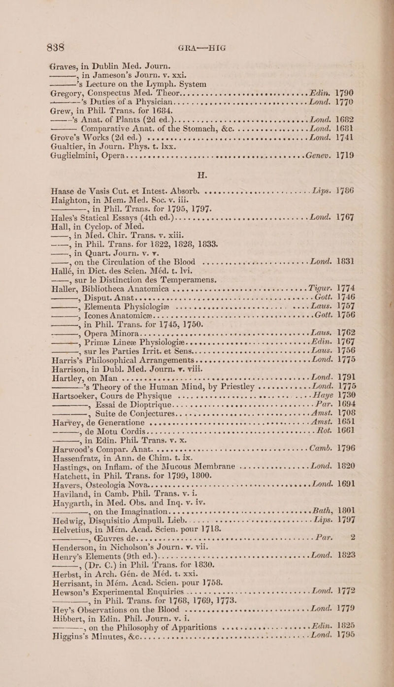 Graves, in Dublin Med. Journ. : in Jameson’s Journ. v. xxi. ’s Lecture on the Lymph. System Gregory, Conspectus Med. Theor........... coececccccseec es es Ldn, —~’s Duties of .a Physician...... @ slelere vies wlelelete odo sbiele’s Wii Lond. Grew, in Phil. Trans. for 1684. ——~'s Anat. of Plants (2d 160.) sd cae eee deed ose clneee eee DING, Comparative Anat. of the Stomach, &amp;c...... owiaeeee ee Bi Lond. Grove’s Works (2d ed.) ecccecescceseces cae ststtlos ¢ Siew avuteek «Oia Gualtier, in Journ. Phys. t. Ixx. Guglielmini, Opera....seceseserscerers ces cess eae s 0 08 060 elrCheD. H. Haase de Vasis Cut. et Intest. Absorb. wccceseccsecreresereeces Lips. Haighton, in Mem. Med. Soc. v. iii. —_———-, in Phil. Trans. for 1795, 1797. Hales’s Statical Essays (4th ed.)........¢-. ee ere ss. to Lond. Hall, in Cyclop. of Med. , in Med. Chir. Trans. v. xiii. —-—, in Phil. Trans. for 1622, 1828, 1833. ——, in Quart. Journ. v. v. , on the Circulation of the Blood ...... o shade’ atalbetaithots &lt;aiaiel Lond. Hallé, in Dict. des Scien. Méd. t. lvi. , sur le Distinction des Temperamens. Haller, Bibliotheca Anatomica .......-+- seta biecece Ss eigiere Sie ie’ oon Ligure 5 Disput. Amat. cece ccckes sss ves ound nome mibiels oes ssl Gott. , Elementa Physiclogia ......cceesececceseseree: oe os Laus. ————, Icones Anatomica... .. sss. eee ee sc eeee cere oes coeves -- Gott. , in Phil. Trans. for 1745, 1750. -———, Opera Minora........ wvalgie starenmald alee a ES ea Laus. , Prime Liner Physiologie...essescccecorssseecceceees Edin. ——_——, sur les Parties Inrit. et Sens........ PPP Te Phe ees ed Laus. Harris’s Philosophical Arrangements. .+..++s++sereeesesseceree Lond. Harrison, in Dubl. Med. Journ. v. viil. Hartley, on Man ....... ee esa pero ora va okie 6 Cee GW olen e eo Os —’s Theory of the Human Mind, by Priestley coe vesvens . Lond. Hartsoeker, Cours de Physique .......-..+«. ot eee bare. oe + ese ddaye Essai de Dioptrique.......+..-. ry Raa es seen Par ——, Suite de Conjectures... .-..cccevcasccsscrcceevceces Amst. Harvey, de Generatione ..coscsseeereee MAL oo A a i Amst. _. , de Motu Cordis..........+ Saeiee We hee states sore oda ethos - , in Edin. Phil. Trans. v. x. Harwood’s Compar. Anat. «.se+eseeeee sss ee ee so tae tens Camb. Hassenfratz, in Ann. de Chim. bodes Hastings, on Inflam. of the Mucous Membrane .....+eeeeseeee- Lond. Hatchett, in Phil. Trans. for 1799, 1800. Havers, Osteologia Nova....+..ssssersseeee cers eae ens ovseee Lond. Haviland, in Camb. Phil. Trans. v. i. Haygarth, in Med. Obs. and Inq. v. iv. -—— , on the Imagination... .cecreressesceteevccceccece . «Bath, Hedwig, Disquisitio Ampull. Lieb... ... sees se cecereceneeees Lips. Helvetius, in Mém. Acad. Scien. pour 1718. » GBuvres de. ..ceesceesserees dee wee kee a is thes 2 es Par. Henderson, in Nicholson’s Journ. v. vii. Henry’s Elements (9th ed.)....-...essceeeee eet eeeeeeneeees Lond. , (Dr. C. ) in Phil. Trans. for 1830. Herbst, i in Arch. Gén. de Méd. t. xxi. Herrisant, in Mém. Acad. Scien. pour 1758. Hewson’s Experimental Enquiries... . 0s... eves e knee dese waves Lond. , in Phil. Trans. for 1768, 1769, 1773. Hey’s Obséiratisneton ghecBlsod widens soaa ce oa cacy eam Lond. Hibbert, in Edin. Phil. Journ. v. i. ————-, on the Philosophy of Apeateons eee ee ee eereeres oo ee Edin. Higgins’s Minutes, &amp;c....... NY ee Rey be 3 5 i okes Re Lond. 1796 1770 1682 168k 1741 1719 1786 1767 1772 1779 1825 1798