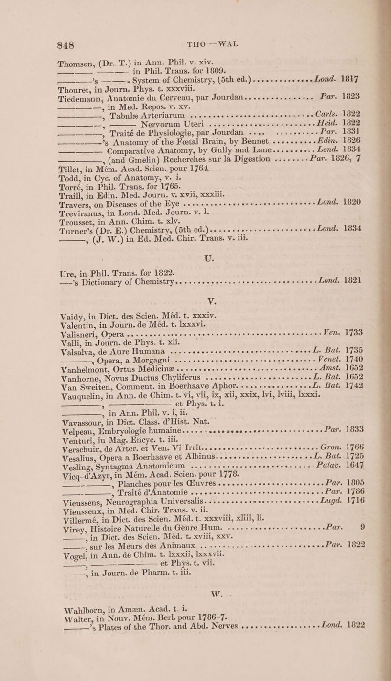 Thomson, (Dr. T.) in Ann. Phil. v. xiv. ———__— ——_-——~ in Phil. Trans. for 1809. - System of Chemistry, (5th ed.)....+++se0+60-Lond. *g- 1817 Thouret, in Journ. Phys. t. xxxviii. Tiedemann, Anatomie du Cerveau, par Jourdan......- b Hlaaiiioa Par. 1823 ———., in Med. Repos. v. xv. — , Tabule Arteriarum ....-. o§ maapoleph) ele b Saag -- Carls. 1822 eo Nervorum Uteri ....... wb a bid osp shee ag) Rete Heid. 1822 ————-—, Traité de Physiologie, par Jourdan .... ...-++++-- Par. 183) —_—_—_——_— *s Anatomy of the Foetal Brain, by Bennet ..........Edin. —_—-——_—_— Comparative Anatomy, by Gully and Lane......+... Lond. os Tillet, in Mém. Acad. Scien. pour 1764. Todd, in Cyc. of Anatomy, v- i. Torré, in Phil. Trans. for 1765. Traill, in Edin. Med. Journ. v. xvii, Xxxili. Travers, on Diseases of the Eye ..-.++-++&gt; ab burda se dee aha reas Lond. Treviranus, in Lond. Med. Journ. v. 1. Trousset, in Ann. Chim. t. xlv. Turner’s (Dr. E.) Chemistry, (5th ed.).++.+++ Se Bisel Gopal 4 oi Lond. , (J. W.) in Ed. Med. Chir. Trans. v. iii. U. Ure, in Phil. Trans. for 1822. —-~’s Dictionary of Chemistry....-- a hye aes esr o naiteshive ¢ oie gs wine Lond. V. Vaidy, in Dict. des Scien. Méd. t. xxxiv. Valentin, in Journ. de Méd. t. Ixxxvi. Valisneri, Opera ....eeeesceeeeces a te Aa Mee Re RS ee Ven Valli, in Journ. de Phys. t. xli. Valsalva, de Aure Humana ..... eee + oan Seine «6.08 *, ehbuehasreine ae L. Bat ~, Opera, a Morgagni ....+++-+«+- RE POPES YS soa. Venet Vanhelmont, Ortus Medicine ....- Siethawie « Shaye edhe Sie BSE Vanhorne, Novus Ductus Chyliferus ...... orale ET Pe L. Bat Van Sweiten, Comment. in Boerhaave Aphor. .-..+-+e+++e+ee L. Bat. : — , in Ann. Phil. v. i, ii. Vavassour, in Dict. Class. d’Hist. Nat. —$$—$—$ — Velpeau, Embryologie HUMAINE. « «« . +9 ce deeecces tener steise Pe efit Venturi, iu Mag. Encye. t. iii. Verschuir, de Arter. et Ven. Vi Irrit....seeeeeseeeree ooeccceees GrOn Vesalius, Opera a Boerhaave et Albinus..+..-++-++-- die 5 ane . L. Bat. Vesling, Syntagma Anatomicum ....-++++++s+eees orsttia’y « vim ade Patav. Vicq-d’Azyr, in Mém. Acad. Scien. pour 1778. —- , Planches pour les Giuvres ..-.+.+e+seees eben esie -- Par. - , Traité d’Anatomie ....eeee eee eeee Sele ae #9 Rin! 6/72” Vieussens, Neurographia Universalis..... Ta tickawee cats win Le .- Lugd. Vieusseux, in Med. Chir. Trans. v. ii. Villermé, in Dict. des Scien. Méd. t. xxviii, xliii, li. Virey, Histoire Naturelle du Genre Hum. ....... mi) SS Re Pe ete —, in Dict. des Scien. Méd. t. xviii, xxv. -, sur les Meurs des A HitmBus week ke ce oe aie ae ee eles Ed a” Vogel, in Ann. de Chim. t. Ixxxii, Ixxxvii. ____, —________—_- et Phys. t. vil. , in Journ. de Pharm. t. iii. W. Wahlborn, in Amen. Acad. t. i. Walter, in Nouv. Mém. Berl. pour 1786-7. ’s Plates of the Thor. and Abd. Nerves oeceseeeseceeseee + Lond, 1826 1834 1820 1834 1821 1822