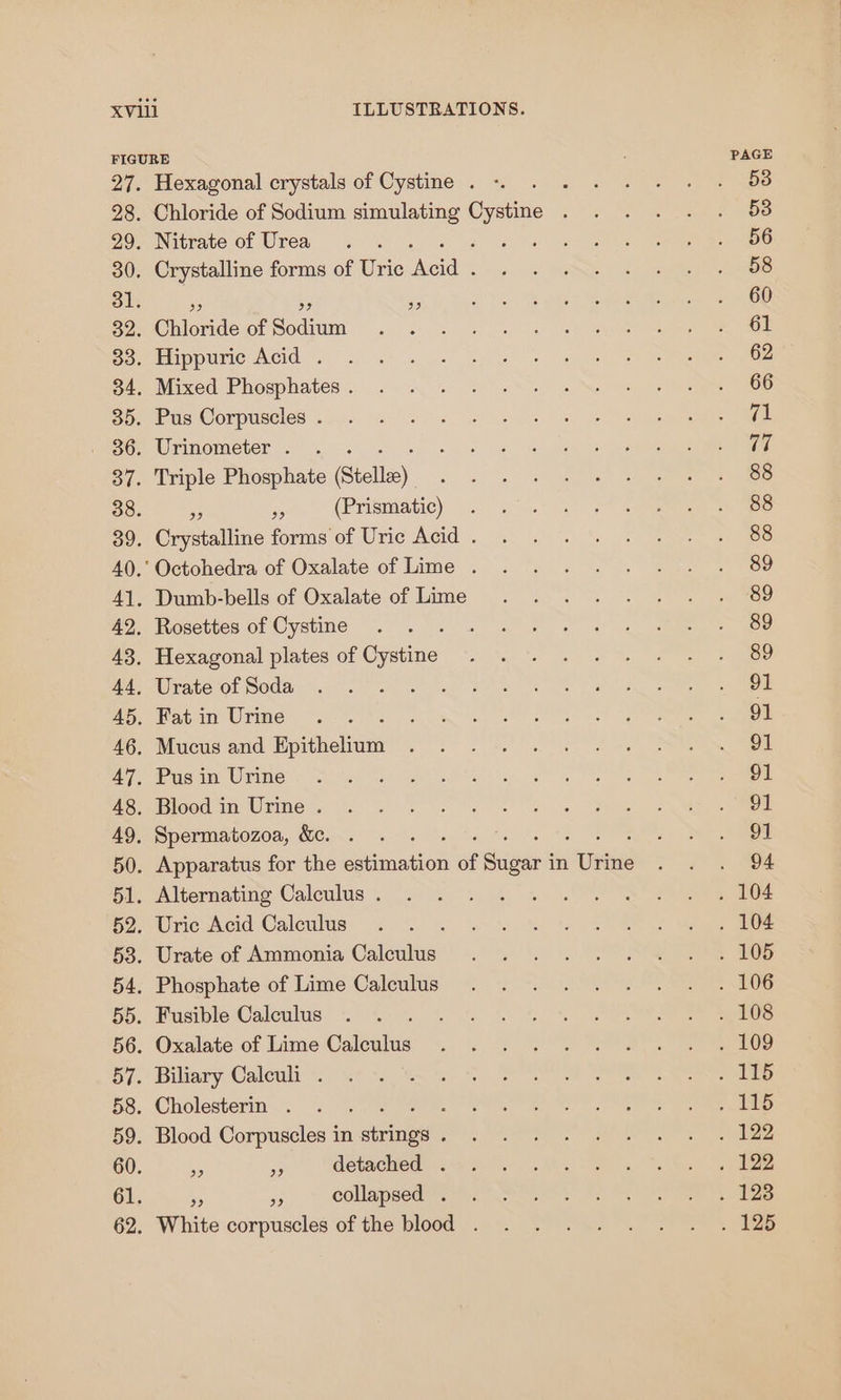 Hexagonal crystals of Cystine . : Chloride of Sodium simulating ie Nitrate of Urea ; ares Crystalline forms of Uric Mea Ghloede of Sun Hippuric Acid . Mixed Phosphates . Pus Corpuscles . Urinometer . Triple Phosphate (Stelle) a (Prismatic) Grveatine forms of Uric Acid . Octohedra of Oxalate of Lime . Dumb-bells of Oxalate of Lime Rosettes of Cystine Hexagonal plates of Gatine Urate of Soda Fat in Urine Mucus and Hpithelie Pus in Urine ; Blood in Urine . Spermatozoa, &amp;c. : Apparatus for the estimation of sugar’ in Unie Alternating Calculus . Uric Acid Calculus Urate of Ammonia Calculus Phosphate of Lime Calculus Fusible Calculus Oxalate of Lime Calculus Biliary Calculi . Cholesterin . ; Blood Corpuscles in ree ; ss detached . re collapsed . White corpuscles of the blood . I?