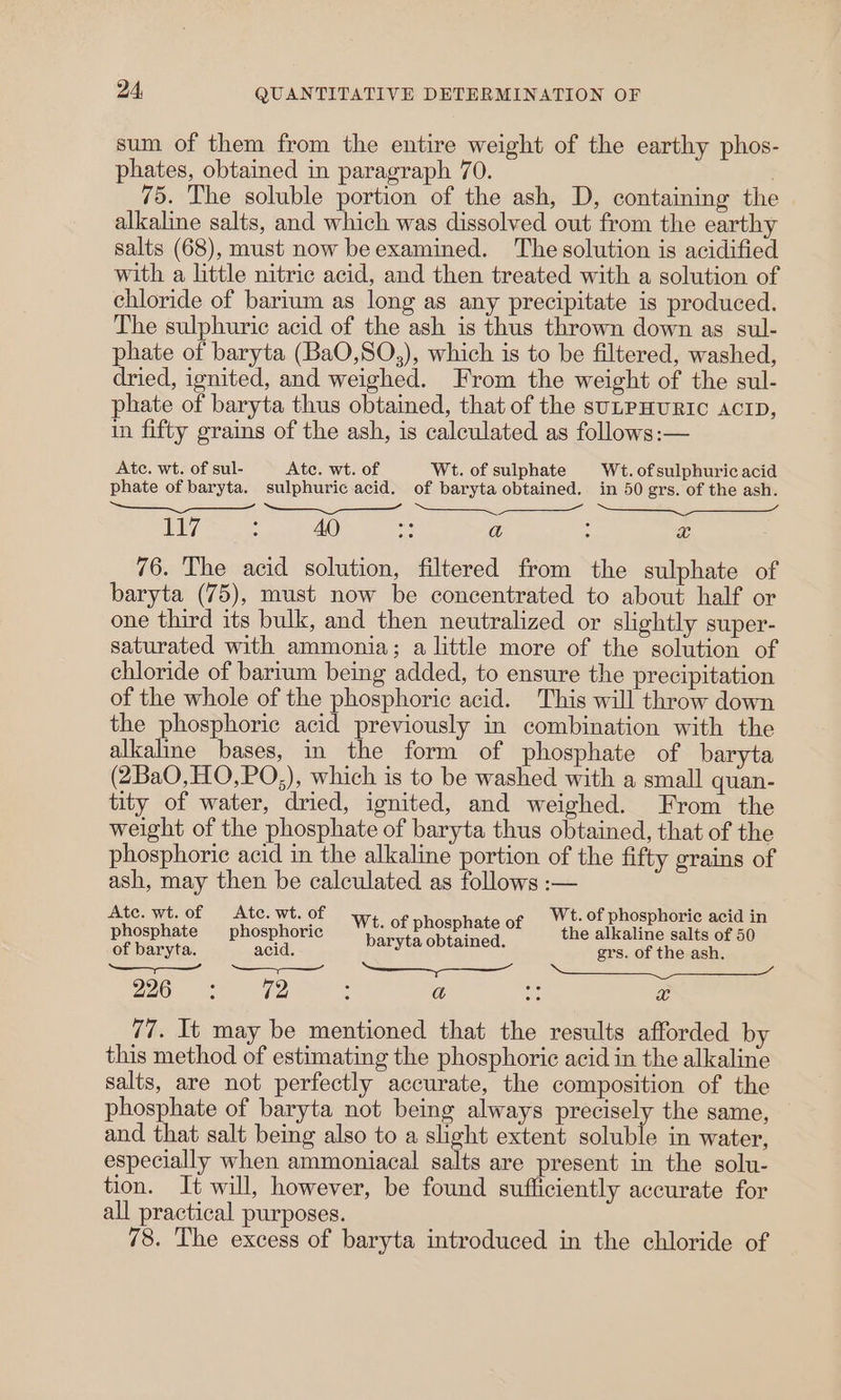 sum of them from the entire weight of the earthy phos- phates, obtained in paragraph 70. . 75. The soluble portion of the ash, D, containing the alkaline salts, and which was dissolved out from the earthy salts (68), must now beexamined. The solution is acidified with a little nitric acid, and then treated with a solution of chloride of barium as long as any precipitate is produced. The sulphuric acid of the ash is thus thrown down as sul- phate of baryta (BaO,SO,), which is to be filtered, washed, dried, ignited, and weighed. From the weight of the sul- phate of baryta thus obtained, that of the suLpHURIC AcID, in fifty grains of the ash, is calculated as follows:— Ate. wt. of sul- Ate. wt. of Wt. of sulphate Wt. of sulphuric acid phate of baryta. sulphuric acid. of baryta obtained. in 50 grs. of the ash. ee ee ee ee ee EY ace AO ae a : os 76. The acid solution, filtered from the sulphate of baryta (75), must now be concentrated to about half or one third its bulk, and then neutralized or slightly super- saturated with ammonia; a little more of the solution of chloride of barium being added, to ensure the precipitation of the whole of the phosphoric acid. This will throw down the phosphoric acid previously in combination with the alkaline bases, in the form of phosphate of baryta (2BaO,HO,PO,), which is to be washed with a small quan- tity of water, dried, ignited, and weighed. From the weight of the phosphate of baryta thus obtained, that of the phosphoric acid in the alkaline portion of the fifty grains of ash, may then be calculated as follows :— Ate. wt.of Atc. wt. of Wt. of phosphoric acid in Wt. of phosphate of phosphate phosphoric ; the alkaline salts of 50 of baryta. acid. Pelee eed grs. of the ash. ee —,,_--—— 226 : 72, : a oe By 77. It may be mentioned that the results afforded by this method of estimating the phosphoric acid in the alkaline salts, are not perfectly accurate, the composition of the phosphate of baryta not being always precisely the same, and that salt being also to a slight extent soluble in water, especially when ammoniacal salts are present in the solu- tion. It will, however, be found sufficiently accurate for all practical purposes. 78. The excess of baryta introduced in the chloride of