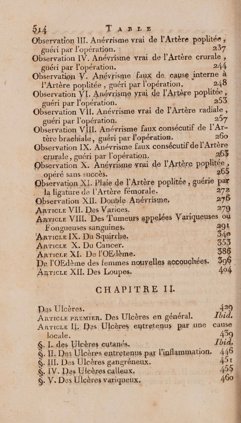 Observation lIT. Anévrisme vrai de l’Artère poplitée ; guéri par l'opération. 237 Observation IV. Anévrisme vrai de l’Artère crurale, guéri par l'opération. 244 Observation V. Anévrisme faux de cause interne à l’Artère poplitée , guéri par l'opération. 248 Observation VI, Anévrisme yrai de l'Artère poplitée , guéri par l'opération. | 253 Observation VII. Anévrisme vrai de l’Artère radiale, guéri par l'opération. 25 Observation VI{IL. Anévrisme faux consécutif de l’Ar- tère brachiale, guéri par l'opération. 260 Observation IX. Anévrisme faux consécutif de l'Artère crurale , guéri par l'opération, _ 263 Observation X. Anéyrisme vrai de l’Artère poplitée , .opéré sans succès. 265 Observation XI. Plaie de l'Artère poplitée , guérie par la ligature de l'Artère fémorale. 272 Observation XII. Double Anévrisme, 276 Agricee VII. Des Varices, 279 Arme VIIL Des Tumeurs appelées Variqueuses où Fongueuses sanguines. Ÿ 291 ‘Anricce IX. Du Squirrhe. 340 Anricce X. Du Cancer. * 553 Anrierr X[. De l'OEdème. 386 De l'OEdâme des femmes nouyelles accouchées. 396. Anricce XIL Des Loupes. 404 CHAPITRE IL as Ulcères. 429 Anricce Premier. Des Ulcères en général. Tbid. Anricze Il. Des Ulcères entretenus par une cause locale. 439 $. I. des Ulcères cutanés. Ibid. &amp;. II. Des Ulcères entretenus par l'inflammation, 446 $. HI. Des Ulcères gangréneux. 451 $. IV. Des Ulcères calleux, 455 $. V. Des Ulcères variqueux. 460