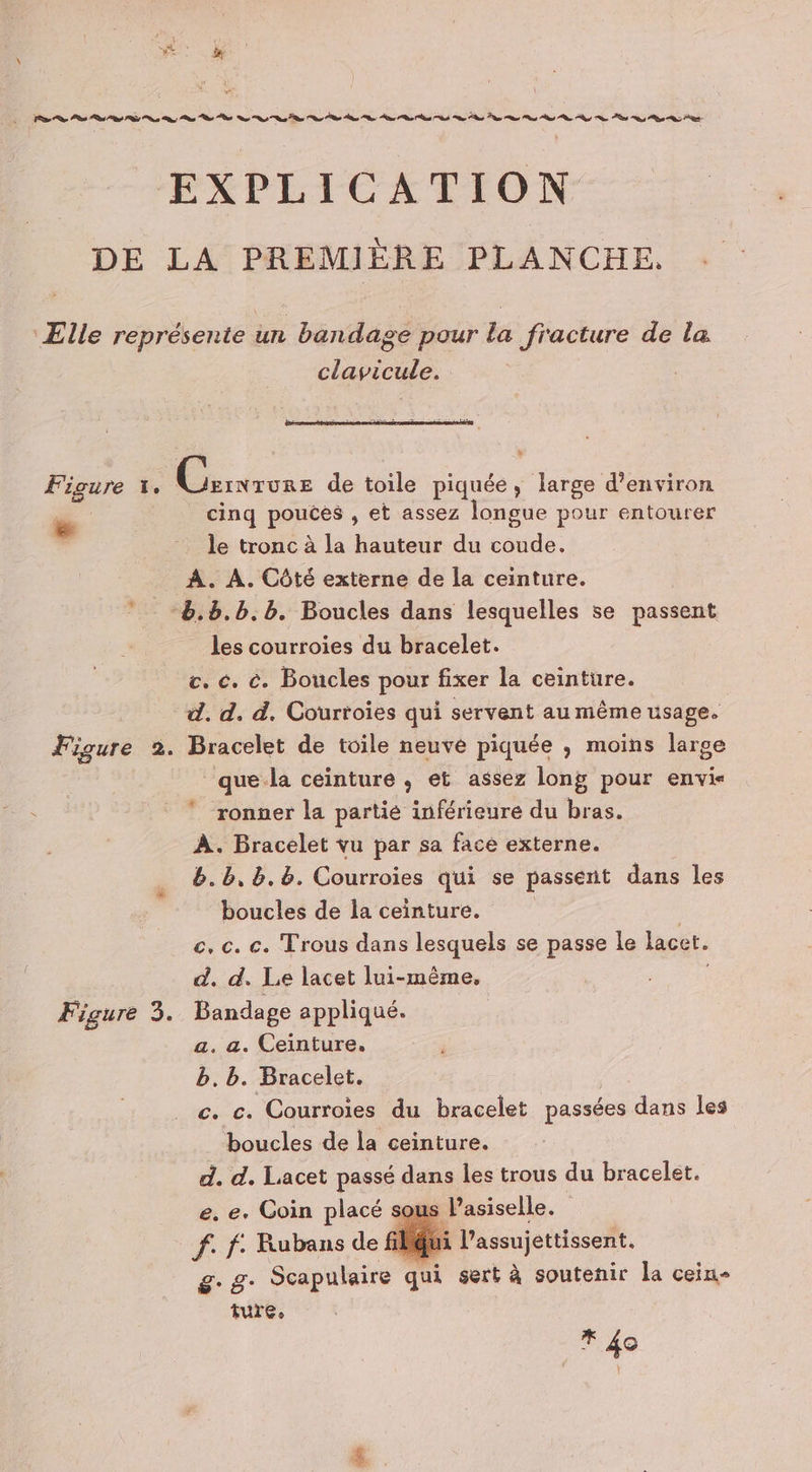 EXPLICATION DE LA PREMIÈRE PLANCHE, ‘Elle représente un bandage pour la fracture de la clavicule. Figure 1. use de toile piquée, large d’environ  cinq papes , et assez longue pour entourer le tronc à la hauteur du Fur À. A. Côté externe de la ceinture. -b.b.b.b. Boucles dans lesquelles se passent les courroies du bracelet. c. c. à. Boucles pour fixer la ceinture. d. d. d. Courtoiïes qui servent au même usage. Figure 2. Bracelet de toile neuve piquée ; moins large que:la ceinture ; et assez long pour envi&lt; ronner la partié inférieure du bras. À. Bracelet vu par sa face externe. b.b, B.b. Courroies qui se passent dans les boucles de la ceinture. ce, c. c. Trous dans lesquels se passe le lacet. d. d. Le lacet lui-même, Figure 3. Bandage appliqué. a. a. Ceinture, b. b. Bracelet. c. c. Courroies du bracelet passées dans les boucles de la ceinture. d. d. Lacet passé dans les trous du bracelet. e. e. Coin placé sous Pasiselle. f. f. Rubans de lui l’assujettissent, g. ge Scapulaire qui sert à soutenir la cein- ture,
