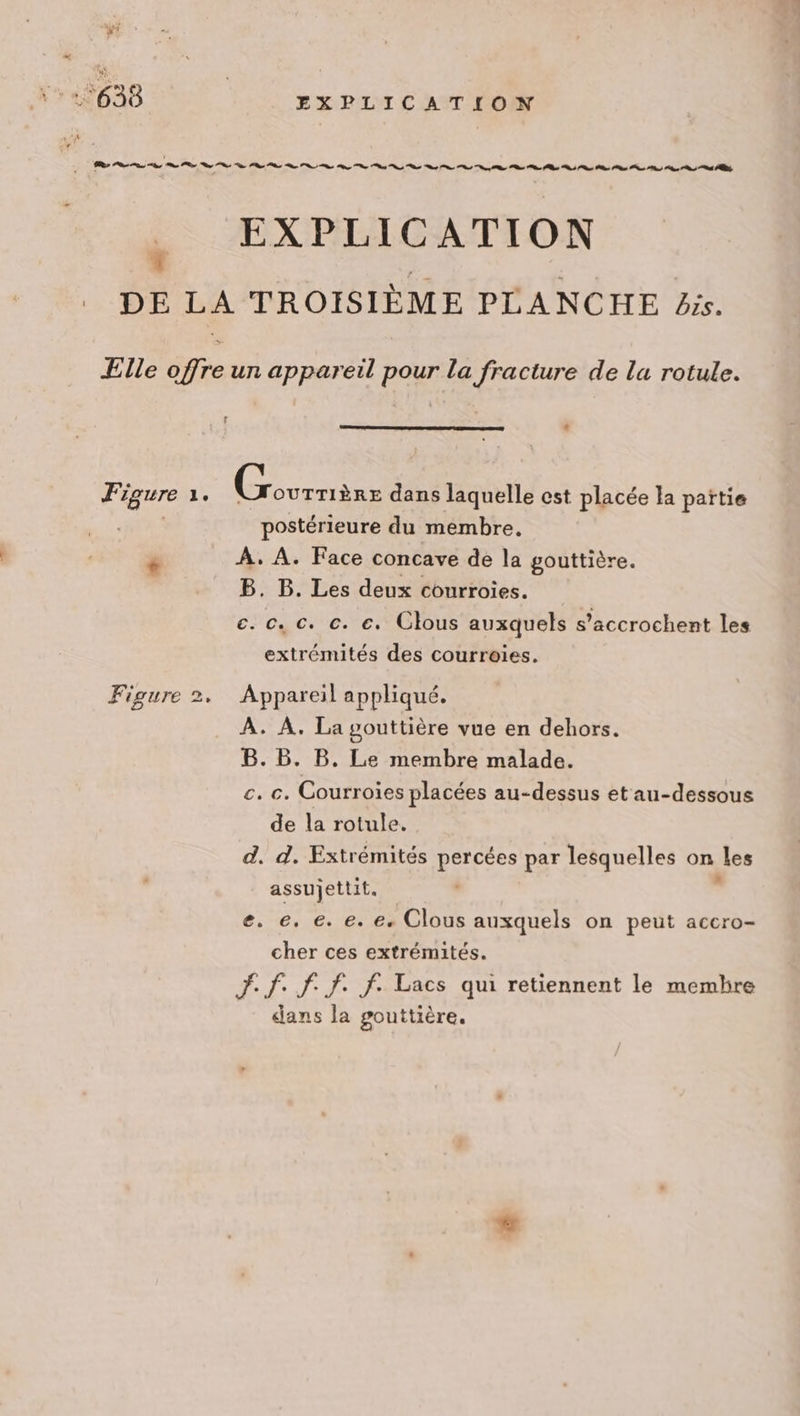 d'a « Fr a6at EXPLICATION EXPLICATION Li F igure 2, postérieure du membre. À. A. Face concave de la gouttière. B. B. Les deux courroies. e. ©. ©. ©. €. Clous auxquels s’'accrochent les extrémités des courroies. Appareil appliqué. À. À. La pouttière vue en dehors. B. B. B, Le membre malade. c. c. Courroïes placées au-dessus et au-dessous de la rotule. d. d. Extrémités percées par lesquelles on Les se. À : assujettit. e. e,. e. e. e. Clous auxquels on peut accro- cher ces extrémités. dans la gouttière,