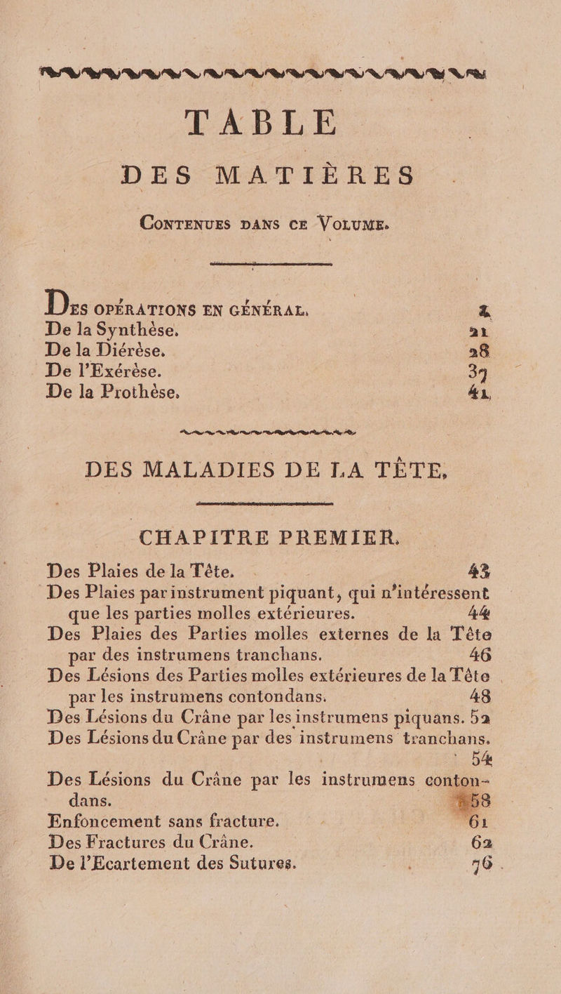 SV VA NN NS RENAN VA TABLE DES MATIÈRES CoNTENUES DANS CE VOLUME. Ds: OPÉRATIONS EN GÉNÉRAL, &amp; De la Synthése, ai De la Diérèse, | 28 De l’Exérèse. 37 De la Prothèse, | 41 DES MALADIES DE LA TÊTE, __ CHAPITRE PREMIER. Des Plaies de la Tête, 43% Des Plaies par instrument piquant, qui n intéressent que les parties molles extérieures. Des Plaies des Parties molles externes de la Tête par des instrumens tranchans. 46 Des Lésions des Parties molles extérieures de la Tête par les instrumens contondans. | 48 Des Lésions du Cräne par les instrumens piquans. 5a Des Lésions du Crâne par des instrumens tranchans, : b4 Des Lésions du Crâne par les instrumets conton- dans. RE Enfoncement sans fracture. Des Fractures du Crâne.