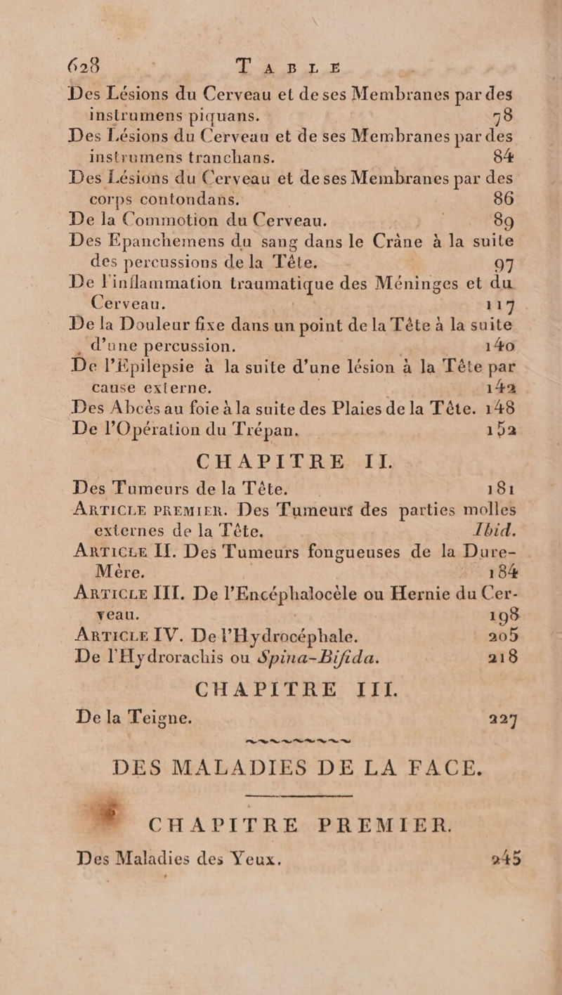Des Lésions du Cerveau et de ses Membranes par des instrumens piquans. 78 Des Lésions du Cerveau et de ses Membranes par des instrumens tranchans. | 84 Des Lésions du Cerveau et de ses Membranes par des corps contondans. 86 De la Commotion du Cerveau. THNFeg Des Epanchemens du sang dans le Crâne à la suite des percussions de la Tête. 97 De linflammation Hraqmetique des Méninges et du Cerveau. 117. De la Douleur fixe dans un point de la Tête à la suite d’une percussion. 140 De l’Epilepsie à la suite d’ une lésion à la Tête par cause externe. 142 Des Abcès au foie à la suite des Plaies de la Tête. 148 De l'Opération du Trépan. 152 CHAPITRE Il. Des Tumeurs de la Tête. 181 ARTICLE PREMIER. Des Tumeurs des parties molles externes de la Tête, Ibid. ARTICLE IT. Des Tumeurs fongueuses de la Dure- . Mère. .. 184 ARTICLE III. De l’ Encéphalocèle ou Hernie du Cer- veau. 193 ARTICLE IV. De} H ydrocéphale. _ 20 De l'Hydrorachis ou Spina-Bifida. 218 C'HAPLIEE. LPE De la Teigne. 227 LUE CE, Ve 7 en Le nn 7 DES MALADIES DE LA FACE. ee + CHAPITRE PREMIER. Des Maladies des Yeux, 245