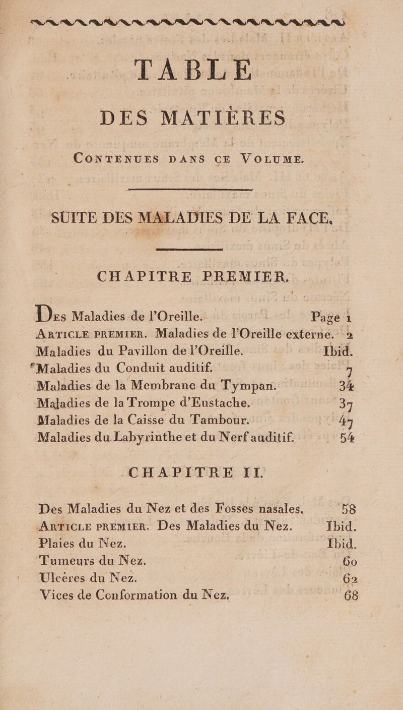 TABLE. DES MATIÈRES CHAPITRE PREMIER. EL Mb disd Orne Maladies du Pavillon de l’Oreille. “Maladies du Conduit auditif. Maladies de la Membrane du Tympan. Maladies de la Trompe d’Eustache. Maladies de la Caisse du Tambour. Maladies du labyrinthe et du Nerf auditif. CHAPITRE II. ARTICLE PREMIER. Des Maladies du Nez. Plaies du Kez. | ‘Tumeurs du Nez. Ulcères du Nez. Vices de Conformation du Nez, 2 Ibid.