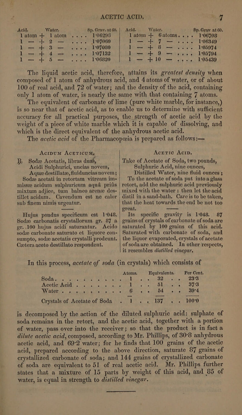 ACETIC ACID. 4 Acid. Water. Sp. Gray. at 60. | Acid. Water. Sp. Grav. at 60. Llatom + 1 atom . 1:06296 latom + Gatoms.... 1:06708 1— + 2 — .... 1°07060 1—- + 7F— .... 1:063849 Mrseodduy Sova whine Ng 080 16. po BRN 1:05974 1—-+4— é 1:07132 Il1-+o9-—... 1°05794 1— + 5— 1°06820 1— +10 — .... 1:05439 The liquid acetic acid, therefore, attains its greatest density when composed of J] atom of anhydrous acid, and 4 atoms of water, or of about 100 of real acid, and 72 of water; and the density of the acid, containing only 1 atom of water, is nearly the same with that containing 7 atoms. The equivalent of carbonate of lime (pure white marble, for instance,) is so near that of acetic acid, as to enable us to determine with sufficient accuracy for all practical purposes, the strength of acetic acid by the weight of a piece of white marble which it is capable of dissolving, and which is the direct equivalent of the anhydrous acetic acid. The acetic acid of the Pharmacopeeia is prepared as follows:— Acipum ACETICUM, - Ie Sod Acetatis, libras duag, Acidi Sulphurici, uncias novem, Aquee destillatee, finiduncias novem ; Sodz acetati in retortam vitream im- missee acidum sulphuricum aqua prifs mixtum adjice, tum balneo aren des- tillet acidum. Cavendum est ne calor sub finem nimis urgeatur. Hujus pondus specificum est 1°048, Sod carbonatis crystallorum gr. 87 a gr. 100 hujus acidi saturantur. Acido sodee carbonate saturato et liquore con- sumpto, sodee acetatis crystalli prodeunt. Czetera aceto destillato respondent. AcETIc ACID. Take of Acetate of Soda, two pounds, Sulphuric Acid, nine ounces, Distilled Water, nine fluid ounces ; To the acetate of soda put intoa glass retort, add the sulphuric acid previously mixed with the water : then let the acid distil in asand-bath. Care is to be taken, that the heat towards the end be not too great. Its specific gravity is 1:048. 87 erains of crystals of carbonate of soda are saturated by 100 grains of this acid. Saturated with carbonate of soda, and the liquor evaporated, crystals of acetate of sodaare obtained. In other respects, it resembles distilled vinegar. Soda. Acetic Acid . Water . Crystals of Acetate of Soda 2 « ) e e e e ® t) Atoms. Equivalents. Per Cent. ons Oe re sutice 23°3 ] rie 88 51 mes 37°3 Go yi D4 aig 39°4 Fe ee STOOD is decomposed by the action of the diluted sulphuric acid: sulphate of soda remains in the retort, and the acetic acid, together with a portion of water, pass over into the receiver; so that the product is in facta dilute acetic acid, composed, according to Mr. Phillips, of 30°8 anhydrous acetic acid, and 69:2 water; for he finds that 100 grains of the acetic acid, prepared according to the above direction, saturate 87 grains of crystallized carbonate of soda; and 144 grains of crystallized carbonate of soda are equivalent to 51 of real acetic acid. Mr. Phillips further states that a mixture of 15 parts by weight of this acid, and 85 of water, is equal in strength to distilled vinegar.