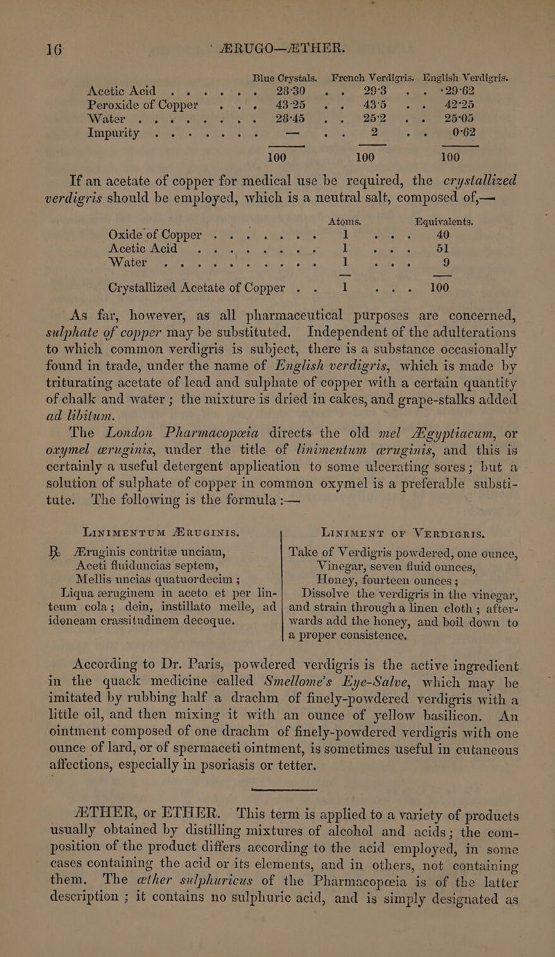 Blue Crystals. French Verdigris. English Verdigris. PRCODICOALIC L, «gst ke 8s wae eu eU esa: te 20'S 1s tar Peroxice or Copper. u.. 6) peed ws le) 40. Ve emma aes NN SLE ST on Pees a PIE ee Fee Sere eae 2! eae ee EMpNTIL yy eae yea te 02&gt; pie oe Te ee 2 owe Ne ORE? eee 100 100 100 If an acetate of copper for medical use be required, the crystallized verdigris should be employed, which is a neutral salt, composed of,— , Atoms. Equivalents. Oxide of Copper). ee ee. eee 1 Xs 40 PA GGLO IN Ciel Wis, eerie Nae so, gee eG 1 ee 51 NVACCE nay ies Whe Aaa ls fe dy cs 6) ae 1 aie as 9 1 —— Crystallized Acetate of Copper . . oe ted As far, however, as all pharmaceutical purposes are concerned, sulphate of copper may be substituted. Independent of the adulterations to which common verdigris is subject, there is a substance occasionally found in trade, under the name of English verdigris, which is made by triturating acetate of lead and sulphate of copper with a certain quantity of chalk and water ; the mixture is dried in cakes, and grape-stalks added ad libitum. | The London Pharmacopeia directs the old mel Aigyptiacum, or oxymel ceruginis, under the title of lintmentum wruginis, and this is certainly a useful detergent application to some ulcerating sores; but a solution of sulphate of copper in common oxymel is a preferable substi- tute. The following is the formula :— LINIMENTUM /®RUGINIS. LINIMENT OF VERDIGRIS. kK ruginis contrite unciam, Take of Verdigris powdered, one ounce, Aceti fluiduncias septem, Vinegar, seven fluid ounces, Mellis uncias quatuordecim ; Honey, fourteen ounces ; Liqua zeruginem in aceto et per lin-| Dissolve the verdigris in the vinegar, teum cola; dein, instillato melle, ad | and strain through a linen cloth; after- idoneam crassitudinem decoque. wards add the honey, and boil down to a proper consistence. According to Dr. Paris, powdered verdigris is the active ingredient in the quack medicine called Smellome’s Eye-Salve, which may be imitated by rubbing half a drachm of finely-powdered verdigris with a little oil, and then mixing it with an ounce of yellow basilicon. An ointment composed of one drachm of finely-powdered verdigris with one ounce of lard, or of spermaceti ointment, is sometimes useful in cutaneous affections, especially in psoriasis or tetter. ETHER, or ETHER. This term is applied to a variety of products usually obtained by distilling mixtures of alcohol and acids; the com- position of the product differs according to the acid employed, in some ceases containing the acid or its elements, and in others, not containing them. The ether sulphuricus of the Pharmacopeeia is of the latter description ; it contains no sulphuric acid, and is simply designated as