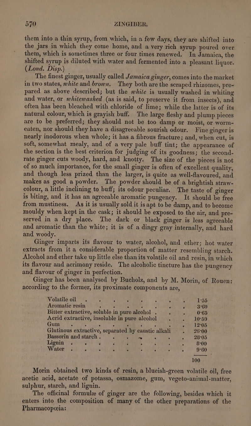 them into a thin syrup, from which, in a few days, they are shifted into the jars in which they come home, and a very rich syrup poured over them, which is sometimes three or four times renewed. In Jamaica, the shifted syrup is diluted with water and fermented into a pleasant liquor. (Lond. Disp.) The finest ginger, usually called Jamaica ginger, comes into the market in two states, white and brown. They both are the scraped rhizomes, pre- pared as above described; but the whi/e is usually washed in whiting and water, or whitewashed (as is said, to preserve it from insects), and often has been bleached with chloride of lime; while the latter is of its natural colour, which is grayish buff. The large fleshy and plump pieces are to be preferred; they should not be too damp or moist, or worm- eaten, nor should they have a disagreeable sourish odour. Fine ginger is nearly inodorous when whole; it has a fibrous fracture; and, when cut, is soft, somewhat mealy, and of a very pale buff tint; the appearance of the section is the best criterion for judging of its goodness; the second- rate ginger cuts woody, hard, and knotty. The size of the pieces is not of so much importance, for the small ginger is often of excellent quality, and though less prized than the larger, is quite as well-flavoured, and makes as good a powder. The powder should be of a brightish straw- colour, a little inclining to buff; its odour peculiar. The taste of ginger is biting, and it has an agreeable aromatic pungency. It should be free from mustiness. As it is usually sold it is apt to be damp, and to become mouldy when kept in the cask; it should be exposed to the air, and pre- served in a dry place. The dark or black ginger is less agreeable and aromatic than the white; it is of a dingy gray internally, and hard and woody. Ginger imparts its flavour to water, alcohol, and ether; hot water extracts from it a considerable proportion of matter resembling starch. Alcohol and ether take up little else than its volatile oil and resin, in which its flavour and acrimony reside. The alcoholic tincture has the pungency and flavour of ginger in perfection. | _ Ginger has been analysed by Bucholz, and by M. Morin, of Rouen: according to the former, its proximate components are, Volatile oil . } ; : f . p i 1°55 Aromatic resin : ; é ; ; « ‘ 3°60 Bitter extractive, soluble in pure alcohol . : : 0°65 Acrid extractive, insoluble in pure alcohol _ aU) Lora Gum : ; ; : ; ‘ , ‘ «= 1206 Glutinous extractive, separated by caustic alkali . 26°00 Bassorin and starch . . ee ‘ ‘ Sao Oo Lignin ° 6 6 e e ° ° e e 8°00 Water . ‘ : : . : : ‘ . 9°60 Morin obtained two kinds of resin, a blueish-green volatile oil, free acetic acid, acetate of potassa, osmazome, gum, vegeto-animal-matter, sulphur, starch, and lignin. The officinal formule of ginger are the following, besides which it enters into the composition of many of the other preparations of the Pharmacopceia: .