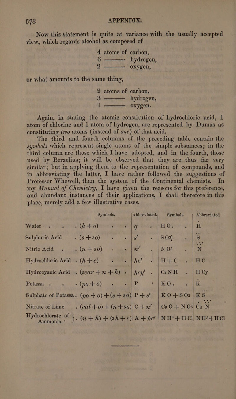 Now this statement is quite at variance with the usually accepted view, which regards alcohol as composed of 4 atoms of carbon, 6 ——— hydrogen. 2 ————_ oxygen, or what amounts to the same thing, 2 atoms of carbon, 3 —— hydrogen, ] ——— oxygen. Again, in stating the atomic constitution of hydrochloric acid, 1 atom of chlorine and 1 atom of hydrogen, are represented by Dumas as constituting /o atoms (instead of one) of that acid. The third and fourth columns of the preceding table contain the symbols which represent single atoms of the simple substances; in the third column are those which I have adopted, and in the fourth, those used by Berzelius; it will be observed that they are thus far very similar; but in applying them to the representaticn of compounds, and in abbreviating the latter, I have rather followed the suggestions of Professor Whewell, than the system of the Continental chemists. In my Manual of Chemistry, I have given the reasons for this preference, and abundant instances of their applications, I shall therefore in this place, merely add a few illustrative cases. Symbols. Abbreviated. | Symbols. 1 Abbreviated Water. ‘ - (h+o) d - 19 PehEL Gi co Sulphuric Acid . (s +30) ‘ oat ~ | S03) Rte Nitric Acid _. ~(7+50) . . | 7! | - | NOS : y Hydrochloric Acid . (h +c) ‘ ‘hc »§ HC) Hydrocyanic Acid . @car+n+h) + \hey' . |\C2NH . |HCy Potassa . , ; (po+ 0) ae eS Oe 2 K Sulphate of Potassa. (po + 0) +(¢+30))P+s' |KO+803 KS Nitrate of Lime _ . (cal +-0) + (+50) C-+n’ |CaO-+NOs| Ca N Hydrochlorate of Ammonia * | Mth +6htolA+hel |NE 4+ HCl NHB4T01