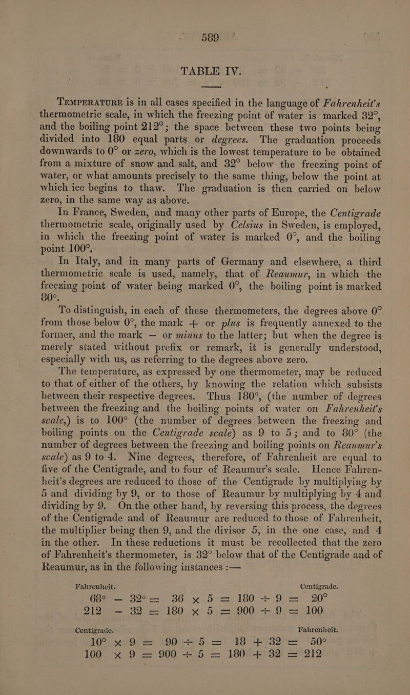 TABLE IV. TEMPERATURE is in all cases specified in the language of Fahrenheit’s thermometric scale, in which the freezing point of water is marked 32°, and the boiling point 212°; the space between these two points being divided into 180 equal parts or degrees. The graduation proceeds downwards to 0° or zero, which is the lowest temperature to be obtained from a mixture of snow and salt, and 32° below the freezing point of water, or what amounts precisely to the same thing, below the point at which ice begins to thaw. The graduation is then carried on below zero, in the same way as above. In France, Sweden, and many other parts of Europe, the Centigrade thermometric scale, originally used by Celsius in Sweden, is employed, in which the freezing point of water is marked 0°, and the boiling point 100°. In Italy, and in many parts of Germany and elsewhere, a third thermometric scale is used, namely, that of Reawmur, in which the freezing point of water being marked 0°, the boiling point is marked 80°. To distinguish, in each of these thermometers, the degrees above 0° from those below 0°, the mark + or plus is frequently annexed to the former, and the mark — or minus to the latter; but when the degree is merely stated without prefix or remark, it is generally understood, especially with us, as referring to the degrees above zero. ; The temperature, as expressed by one thermometer, may be reduced to that of either of the others, by knowing the relation which subsists between their respective degrees. Thus 180°, (the number of degrees between the freezing and the boiling points of water on Fahrenheit’s scale,) is to 100° (the number of degrees between the freezing and boiling points on the Centigrade scale) as 9 to 5; and to 80° (the number of degrees between the freezing and boiling points on Reaumur’s scale) as9 to 4. Nine degrees, therefore, of Fahrenheit are equal to five of the Centigrade, and to four of Reaumutr’s scale. Hence Fahren- heit’s degrees are reduced to those of the Centigrade by multiplying by 5 and dividing by 9, or to those of Reaumur by multiplying by 4 and dividing by 9. On the other hand, by reversing this process, the degrees of the Centigrade and of Reaumur are reduced to those of Fahrenheit, the multiplier being then 9, and the divisor 5, in the one case, and 4 in the other. In these reductions it must be recollected that the zero of Fahrenheit’s thermometer, is 32° below that of the Centigrade and of _Reaumur, as in the following instances :— Fahrenheit. Centigrade. 68° — 32°9=— 36 x 5 = 180 +9 = 20° ee ee LOOK Oy See O00K- Di a 100 Centigrade. Fahrenheit. 1° x 9= 90+5 = 18 + 32 = 50° 100 x 9 = 900 + 5 = 180 + 32 = 212