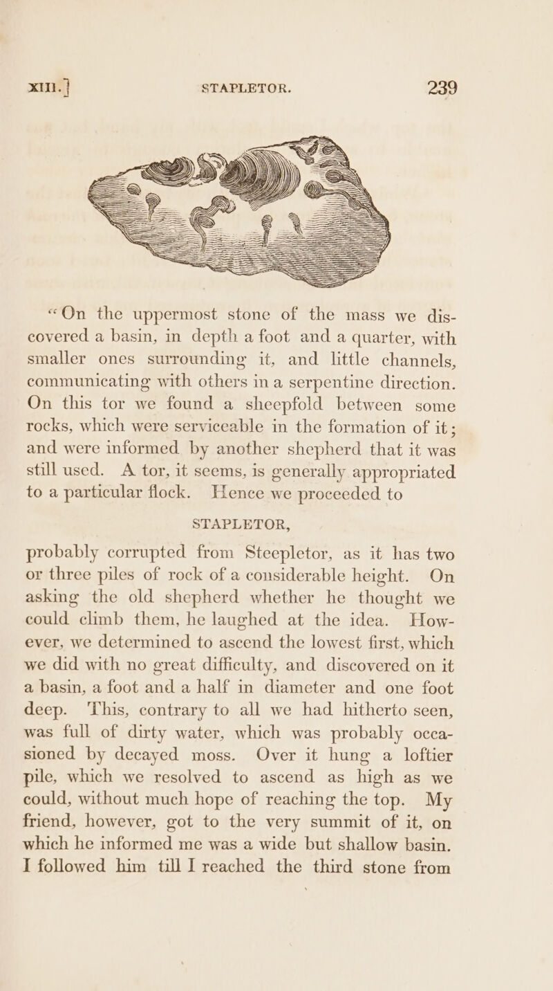“On the uppermost stone of the mass we dis- covered a basin, in depth a foot and a quarter, with smaller ones surrounding it, and little channels, communicating with others in a serpentine direction. On this tor we found a sheepfold between some rocks, which were serviceable in the formation of it; and were informed. by another shepherd that it was still used. &lt;A tor, it seems, is generally appropriated to a particular flock. Hence we proceeded to STAPLETOR, probably corrupted from Steepletor, as it has two or three piles of rock of a considerable height. On asking the old shepherd whether he thought we could climb them, he laughed at the idea. How- ever, we determined to ascend the lowest first, which we did with no great difficulty, and discovered on it a basin, a foot and a half in diameter and one foot deep. ‘This, contrary to all we had hitherto seen, was full of dirty water, which was probably occa- sioned by decayed moss. Over it hung a loftier pile, which we resolved to ascend as high as we could, without much hope of reaching the top. My friend, however, got to the very summit of it, on which he informed me was a wide but shallow basin. I followed him till I reached the third stone from