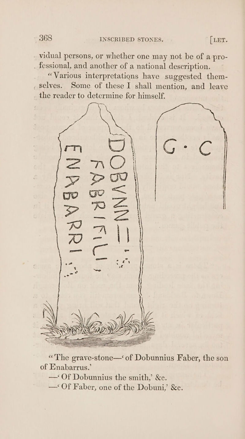vidual persons, or whether one may not be of a pro- _ fessional, and another of a national description. “Various interpretations have suggested them- _ selves. Some of these I shall mention, and leave the reader to determine for himself. iS ——————— «The grave-stone— of Dobunnius Faber, the son of Enabarrus.’ — Of Dobunnius the smith,’ &amp;c. — Of Faber, one of the Dobuni,’ &amp;c.