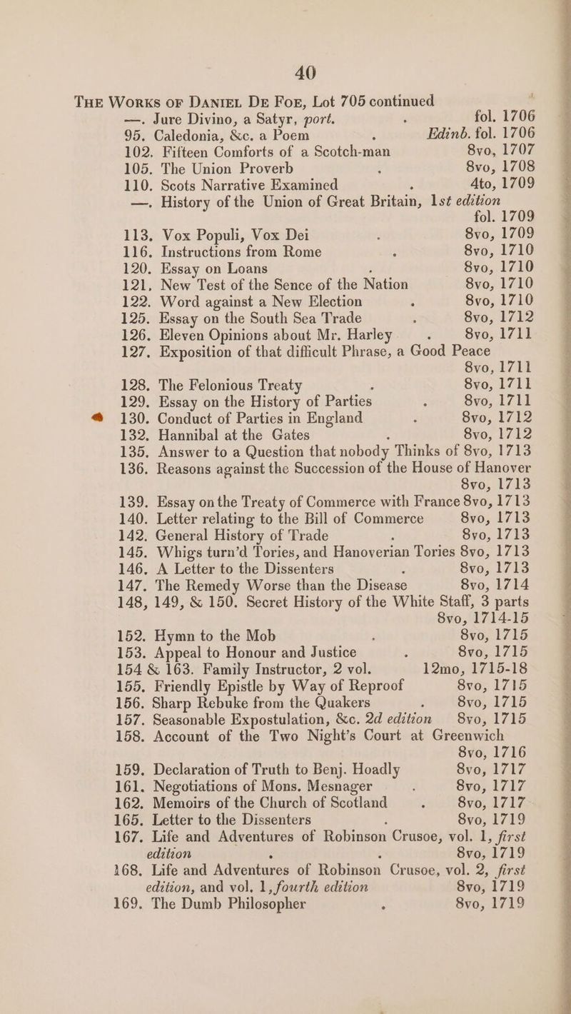 % THE Works oF Dante. De For, Lot 705 continued § —. Jure Divino, a Satyr, port. ‘ fol. 1706 95. Caledonia, &amp;c. a Poem , Edinb. fol. 1706 f 102, Fifteen Comforts of a Scotch-man 8vo, 1707 @ 105. The Union Proverb ; 8vo, 1708 F 110. Scots Narrative Examined ‘ Ato, 1709 ; —. History of the Union of Great Britain, 1st edztion 4 fol. 1709 : 113. Vox Populi, Vox Dei : Svo, 1709 j 116. Instructions from Rome ‘ 8vo, 1710 ‘ 120. Essay on Loans 8vo, 1710 ; 121, New Test of the Sence of the Nation 8vo, 1710 ; 122. Word against a New Election : 8yo, 1710 125. Essay on the South Sea Trade : 8vo, 1712 ¢ 126. Eleven Opinions about Mr. Harley : 8vo, 1711 Q 127. Exposition of that difficult Phrase, a Good Peace : 8vo, 1711 : 128. The Felonious Treaty 8vo, 1711 ; 129, Essay on the History of Parties ; 8vo, 1711 ‘ @ 130. Conduct of Parties in England . 8vo, 1712 : 132. Hannibal at the Gates 8vo, 1712 135. Answer to a Question that nobody Thinks of 8vo, 1713 ‘ 136. Reasons against the Succession of the House of Hanover ; Svo, 1713 3 139. Essay on the Treaty of Commerce with France 8vo, 1713 140. Letter relating to the Bill of Commerce 8vo, 1713 142. General History of Trade 8vo, 1713 } 145. Whigs turn’d Tories, and Hanoverian Tories 8vo, 1713 : 146. A Letter to the Dissenters 8vo, 1713 : 147. The Remedy Worse than the Disease 8vo, 1714 3 148, 149, &amp; 150. Secret History of the White Staff, 3 parts : 8vo, 1714-15 q 152. Hymn to the Mob ; 8vo, 1715 i 153. Appeal to Honour and Justice : 8vo, 1715 i 154 &amp; 163. Family Instructor, 2 vol. 12mo, 1715-18 ; 155. Friendly Epistle by Way of Reproof 8vo, 1715 i 156. Sharp Rebuke from the Quakers : 8vo, 1715 4 157. Seasonable Expostulation, &amp;c. 2d editeon 8vo, 1715 : 158. Account of the Two Night’s Court at Greenwich : 8vo, 1716 : 159, Declaration of Truth to Benj. Hoadly 8vo, 1717 r 161. Negotiations of Mons. Mesnager 8vo, 1717 ; 162. Memoirs of the Church of Scotland : 8vo, 1717 j 165. Letter to the Dissenters 8vo, 1719 ’ 167. Life and Adventures of Robinson Crusoe, vol. 1, first ; edition 8vo, 1719 q 168. Life and Adventures of Robinson Crusoe, vol. 2, first : edition, and vol, 1, fourth edition 8vo, 1719 169. The Dumb Philosopher ‘ 8vo, 1719 :