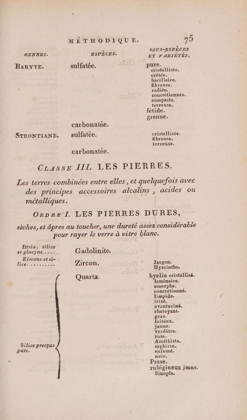 SOUS-ESPÈCES F ET VARIÉTÉS, BARYTE. sulfatée. pure. - cristallisée. crêtée. bacillaire. fibreuse. radiée. concrétionnée. compacte. terreuse. fétide. grenue. GENRES. ESPÈCES: carbonaiée. STRONTIANE. sulfatée. cristallisée. fibreuse. terreuse,. carbonatée. CL455E III. LES PIERRES. Les terres combinées entre elles , et quelquefois avec des principes accessoires alcalins , acides ou métalliques. | ; Orore I. LES PIERRES DURES, sèches, et épres au toucher, une dureté assez considérable pour rayer le verre à vitre blanc. Ittria, silice sn et glucyne..... Gadolinite. _Zircone et si- ; ‘ PS PAPA NOR 3 Zarcon. Jargon. Hyacinthe. Quariz. hyalin cristallisé. Jlaminaire. amorphe. concrétionné, limpide. 1TISÉe avanturiné, chatoyant. gras. laiteux. jaune. verdâtree. rose. Améthiste. saphirin. enfumé. noir, Prase. rubigineux jaune. Sinople. Silice presque pure,