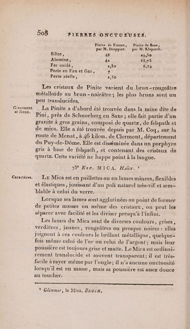 et lieux, Caractères. 508 PIERRES ONCTUEUSES. Pinite de France, Pinite de $axe, par M. Drappief: par M. Klaproth. Silice, 46 29,50 Alumine, 42 63,75 Fer oxidé, 2,50 6,79 Perte en Eau et Gaz, 7 Perte réelle, 2,50 Les cristaux de Pinite varient du brun-rougeâtre métalloïde au brun-noirâtre ; les plus bruns sont un peu translucides, La Pinite a d’abord été trouvée dans la mine dite de Pini, près de Schneeberg en Saxe ; elle fait partie d’un granite à gros grains, composé de quartz, de felspath et de mica. Elle a été trouvée depuis par M. Coq, sur la route de Menat , à 46 kilom. de Clermont, département du Puy-de-Dôme. Elle est disséminée dans un porphyre gris à base de felspath, et contenant des cristaux de quartz. Cette variété ne happe point à la langue. 79° Esr. MICA. Haur. ? Le Mica est en paillettes ou en lames minces, flexibles et élastiques, jouissant d’un poli nature] très-vif et sem- blable à celui du verre. R Lorsque ses lames sont agglulinées au point de former de petites masses ou même des cristaux, on peut les séparer avec facilité et les diviser presqu’à l'infini. Les James du Mica sont de diverses couleurs, grises, verdâtres, jaunes, rougeâtres ou presque noires : elles joignent à ces couleurs le brillant métallique, quelque- fois même celui de l’or ou celui de l'argent ; mais leur poussière est loujours grise et malte. Le Mica est ordinai- rement translucide, et souvent transparent; il est très- facile à rayer même par l’ongle; il n’a aucune onciuosité au toucher. | on * Glimmer, le Mica, Brocux.
