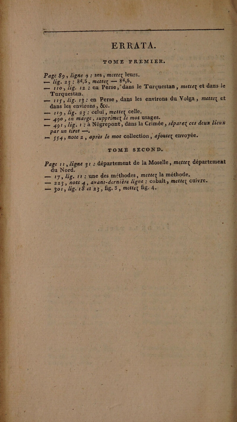 ! ERRATA. ‘TOME PREMIER. Page 89, ligne 9: ses, merrez leurs. a — lig. 23: 84,5, mettez — 89,5. We | ; — 110, Lig. 12 : en Perse,’ dans le Turquestan, mettez et dans le Turquestan. l ne: À — 115, dig. 13: en Perse, dans les environs du Volga, mertez et dans les environs, &amp;c. Do Le dc? — 119, lig. 23 : celui, nt celle, — 490 , en marge, supprimez Le mot USAGES. : — 491, lig. 1 : à Négrepont, dans la Crimée , séparex ces deux lieux. par un tiret — TE ÿ54, note 2, après Le mot collection, ajoutez envoyée. jé TOMÉ SECOND. du Nord. ; + ÿ — 17, lig. 11 : une des méthodes, mertez la méthode, — 223, note 4, avant-dernière ligne : cobalt, mettez Cuivre. À