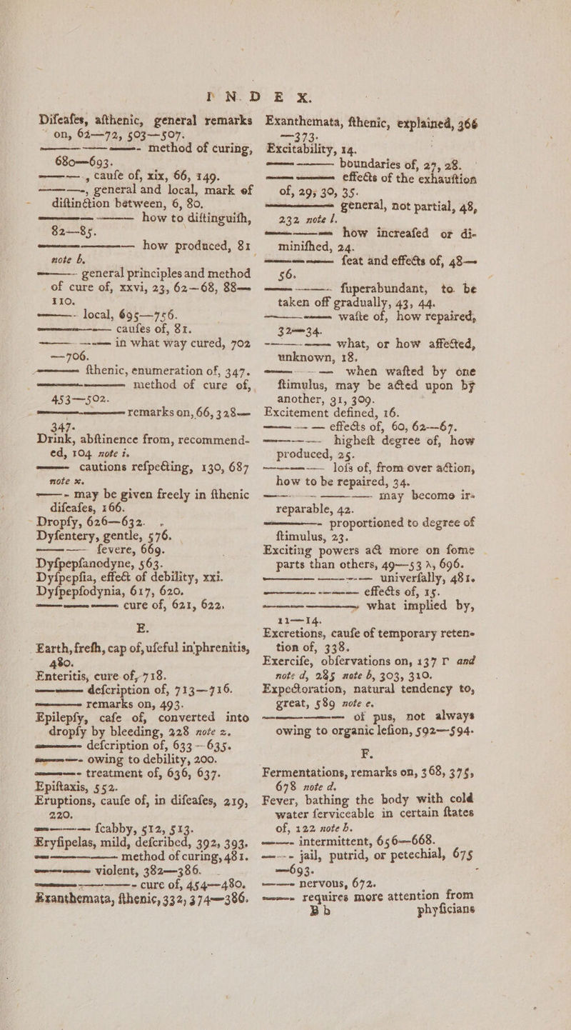 Difeafes, afthenic, general remarks ~ on, 62—72, 503—507. —— ——- method of curing, 680—693. ——— ., caufe of, xix, 66, 149. ———-, general and local, mark ef diftin&amp;tion between, 6, 80. saci how to diftinguith, 82—85. — — how produced, 81 note b. | - general principles and method of cure of, xxvi, 23, 62 —68, 88— 110. - local, 695—756. -— caufes of, 81. —— —-— in what way cured, 702 — 706. fthenic, enumeration of, 347. method of cure of, 453—502. remarks on, 66, 528.— 347- Drink, abftinence from, recommend- ed, 104 zote i. -——- cautions refpeGing, 130, 687 ROLE X. ——- may be given freely in fthenic difeafes, 166. Dropfy, 626—632. . Dyfentery, gentle, 576. . fevere, 669. Dyfpepfanodyne, 563. Dyípepfia, effe&amp; of debility, xxi. Dyfpepfodynia, 617, 620. — — — cure of, 621, 622, E. . _ Karth,frefh, cap of, ufeful inphrenitis, $o renee —— 430. Enteritis, cure of, 718. ——— defcription of, 713—716. remarks on, 493. Epilepfy, cafe of, converted into dropfy by bleeding, 228 zoe z. - defcription of, 633 — 635. Sm. OWing to debility, 200. — — - treatment of, 636, 637. Epiftaxis, 552. Eruptions, caufe of, in difeafes, 219, 220. am——— Ícabby, $12, 513. Eryfipelas, mild, defcribed, 392, 393. method of curing, 48 1. — Violent, 382—396. —— — ——— = cure of, 454—480, Exanthemata, fthenic, 332) 374—396. Exanthemata, fthenic, explained, 366 Excitability, 14. &lt;a boundaries of, 29, 28. —— effects of the exhauftion of, 295 39, 35. general, not partial, 48, 232 note J, ————— how increafed or di- minifhed, 24. SS feat and effects of, 4$— 56. ~ fuperabundant, to be taken off gradually, 43, 44. -—— waite of, how repaired, 32—34. — what, or how affected, unknown, 18. —— when wafted by one flimulus, may be acted upon b$ another, 31, 399. Excitement defined, 16. — — effects of, 60, 62-—67. -——-—- higheft degree of, how produced, 25. ——— —— ]oís of, from over action, how to be repaired, 34. . — may become ir. reparable, 42. - proportioned to degree of ftimulus, 23. Exciting powers a&amp; more on fome parts than others, 49—53 ^, 696. ——— ——---— univerfally, 481. ———— —— eÍlects of, 15. ——————— what implied by, 11— 14. Excretions, caufe of temporary retene tion of, 558. Exercife, obfervations on, 137 T' and nots d, 285 aote b, 303, 310. Expectoration, natural tendency to, great, $89 note e. pus, not always owing to organic lefion, 592—594- F. € — emma - me o — ——— of 678 note d. E Fever, bathing the body with cold water ferviceable in certain ftates of, 122 note b. ——— - intermittent, 656—668. —-—- jail, putrid, or petechial, 675 —693. - —-—.» nervous, 672. ; —-—- requires more attention from Bb phyficians