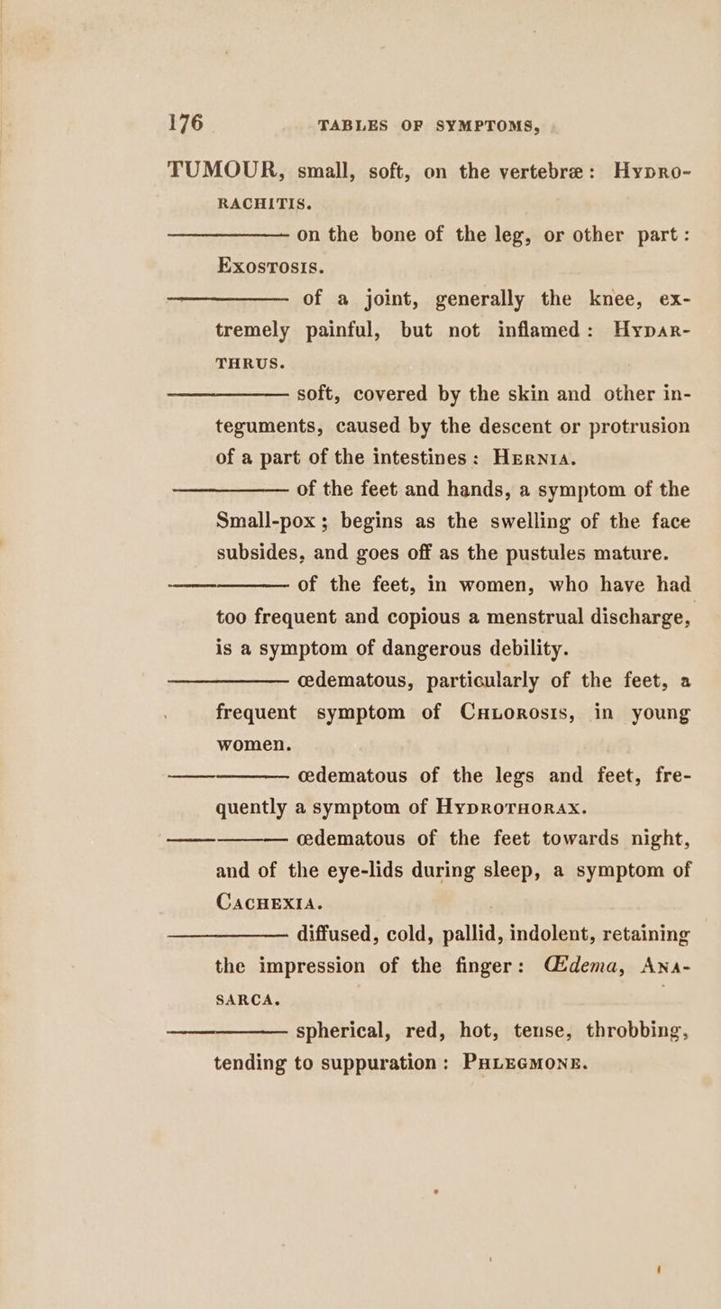 TUMOUR, small, soft, on the vertebre: Hypro- RACHITIS. on the bone of the leg, or other part: Exosrosis. of a joint, generally the knee, ex- tremely painful, but not inflamed: Hypar- THRUS. soft, covered by the skin and other in- teguments, caused by the descent or protrusion of a part of the intestines: Hernia. of the feet and hands, a symptom of the Small-pox; begins as the swelling of the face subsides, and goes off as the pustules mature. of the feet, in women, who have had too frequent and copious a menstrual discharge, is a symptom of dangerous debility. cedematous, particularly of the feet, a frequent symptom of CHuorosis, in young women. —_—-————— edematous of the legs and feet, fre- quently a symptom of Hyprornorax. cedematous of the feet towards night, and of the eye-lids during sleep, a symptom of CACHEXIA. , diffused, cold, pallid, indolent, retaining the impression of the finger: Ctdema, Ana- SARCA. spherical, red, hot, tense, throbbing, tending to suppuration: PHLEGMONE.