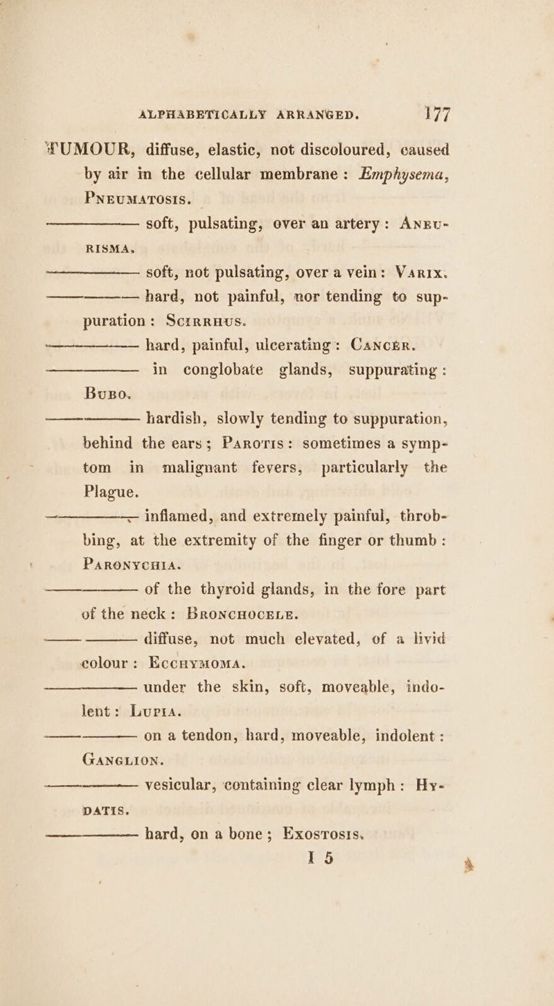 WUMOUR, diffuse, elastic, not discoloured, caused by air in the cellular membrane: Emphysema, PNEUMATOSIS. soft, pulsating, over an artery: ANEU- RISMA, soft, not pulsating, over a vein: Varix. —hard, not painful, nor tending to sup- puration: Scrrruvs. hard, painful, ulcerating: Cancir. in conglobate glands, suppurating : Buso. —————— hardish, slowly tending to suppuration, behind the ears; Paroris: sometimes a symp- tom in malignant fevers, particularly the Plague. — inflamed, and extremely painful, throb- bing, at the extremity of the finger or thumb: PARONYCHIA. ———— of the thyroid glands, in the fore part of the neck: BroNCHOCELE. diffuse, not much elevated, of a livid —— oo colour: Eccuysioma. under the skin, soft, moveable, indo- lent: Lupta. —_—-—_—§ on a tendon, hard, moveable, indolent : GANGLION. vesicular, containing clear lymph: Hy- DATIS. hard, on a bone; Exosrosis. js,