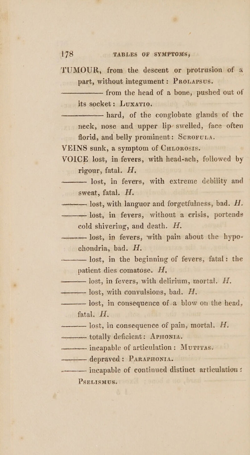 TUMOUR, from the descent or protrusion of 4 part, without integument: Prorapsus. from the head of a bone, pushed out of its socket: Luxario. —_—_—-_— hard, of the conglobate glands of the neck, nose and upper lip swelled, face often florid, and belly prominent: Scrorua. VEINS sunk, a symptom of Cutorosis. VOICE lost, in fevers, with head-ach, followed by rigour, fatal. H, lost, in fevers, with extreme debility and sweat, fatal. H. ———- lost, with languor and forgetfulness, bad. H. —— lost, in fevers, without a crisis, portends cold shivering, and death. H. ——-— lost, in fevers, ‘with pain about the hypo- chondria, bad. H. ——— lost, in the beginning of fevers, fatal: the patient dies comatose. H. lost, in fevers, with delirium, mortal. H. lost, with convulsions, bad. H. ——— lost, in consequence ofa blow on the head, fatal. HZ. __—— lost, in consequence of pain, mortal. H. _—— totally deficient: ApHonia. incapable of articulation: Muriras. depraved: ParapHoONrA. _-— incapable of continued distinct articulation : PSELISMUS.