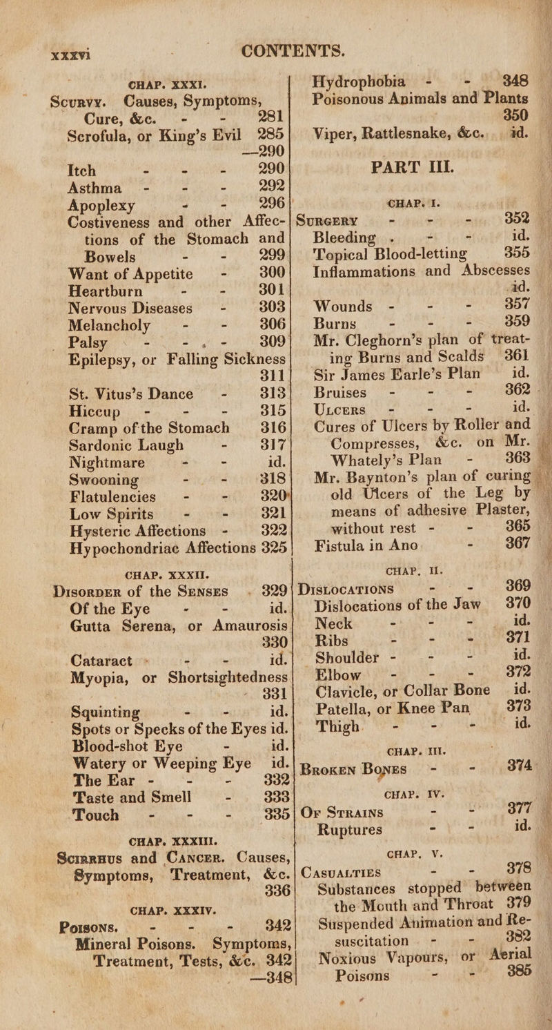 CHAP. XXXI. Scurvy. Causes, eh vit Cure, &amp;c. - Scrofula, or King’s Evil 285 ——290 Itch - - : 290 Asthma - ° : 292 Apoplexy - - 296 Costiveness and other Affec- tions of the Stomach and Bowels - - 299 Want of Appetite - 300 Heartburn - - 301 Nervous Diseases = - 303 Melancholy - - 306 _ Palsy - 309° Epilepsy, or Falling ‘Siekhess 311 St. Vitus’s Dance - 313 Hiccup - - Cramp of the Stpmaeh Sardonic Laugh - 317 Nightmare - - id. Swooning - - 318 Flatulencies = - - oz Low Spirits = - - Hysteric Affeetions - Hypochondriac Affections 325 CHAP. XXXII. Disorper of the SENSES Of the Eye . - id. Gutta Serena, or Amaurosis 330 Cataract » : id. Myopia, or Shortaighbednest - 331 Squinting - - id. Spots or Specks of the Eyes id. Blood-shot Eye - id. Watery or Weeping Eye id. The Ear - = ps 332 Taste and Smell - 333 Touch - - - 335 CHAP. XXXII. Scrrruvus and Cancer. Causes, Symptoms, Treatment, &amp;c. 336 CHAP. XXXIy. Poisons. - - - 342 Mineral Poisons. Symptoms, Treatment, Tests, &amp;c. 342 348 Hydrophobia - = - Poisonous Animals and Plants 350 Viper, Rattlesnake, &amp;c.. id. PART III. CHAP. I. SuRGERY ~ - - 352 § Bleeding id. Topical Blood-letting 305 Inflammations and Abscesses ad. Wounds - - - 357 Burns - - - 359 Mr. Cleghorn’s plan of treat- — ing Burns and Scalds 361 Sir James Earle’s Plan id. Bruises - - - 362 - Uxncers” - - id. Wj Cures of Ulcers Hy Roller and — Compresses, &amp;c. on Mr. — Whately’s Plan - 363 — Mr. Baynton’s plan of curing — old Uicers of the Leg by a means of adhesive Plaster, — 377 without rest - - 365 Fistula in Ano - 367 CHAP, Il. DISLOCATIONS - - 369 Dislocations of the Jaw 370 Neck - - - id. Ribs - - - 371 Shoulder - - - id. Elbow - - - 372 Clavicle, or Collar Bone id. Patella, or Knee Pan 373 Thigh. : : - id. CHAP. III. : Broken Bones - - 374) CHAP. IV. Or STRAINS - - Ruptures - - id. CHAP, V. CASUALTIES - 978 | Substances stopped between the Mouth and Throat 379 Suspended Animation and Re- suscitation - - 382 Noxious Vapours, or Aerial” Poisons - 385 _ A