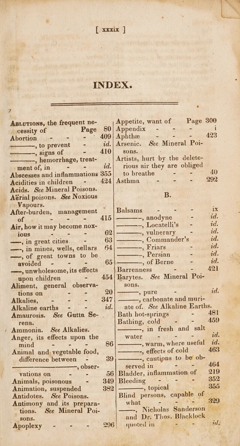 Apiotions, the frequent ne- cessity of Page 80 Abortion - ~ - ° 409 ,to prevent - id. —, signs of ° 410 , hemorrhage, treat- ment of, in - ” id. Abscesses and inflammations 355 Acidities in children = - 424 Acids. See Mineral Poisons. _ Arial poisons, See Noxious Vapours. AEE DuraE management of . - - A415 Air, how it may become nox- ious - ~ - 62 ——, in great cities. . 63 —-, in mines, wells, cellars 64 —,of great towns to be avoided - - - 65 | —, unwholesome, its effects upon children - 454 Aliment, general observa- tions on ~ - 20 Alkalies, - . - 347 Alkaline earths - - id. Amaurosis. See Gutta Se- . rena. Ammonia. See Alkalies. Anger, its effects upon the mind - - - Animal and, vegetable food, difference between - 86 39 , obser- vations on - - 56 Animals, poisonous - 349 Animation, suspended Antidotes. See Poisons. Antimony and its prepara- tions. See Mineral Poi- sons. BODIES oti 4 ee Appetite, want of Page 300 Appendix - - - i Aphthe - - - 423 Arsenic. See Mineral Poi- sons. Artists, hurt by the delete- rious air they are obliged to breathe - - AQ Asthma - - - 292 B. Balsams - - . 51x —, anodyne - ad. ———-, Locatelli’s - id. , vulnerary . id. —, Commander’s id. —, Friars - id. —, Persian - ad. —, of Berne - ad. ) Barrenness - 42) Barytes. See Mineral Pol- sons. » pure - id. , carbonate and muri- ate of. See Alkaline Earths. Bath hot-springs - A81 Bathing, cold - - 459 -, in fresh and salt water - - - id. -, warm, where useful id. —_——., effects of cold 463 +; cautions to be ob- served in - ~ 464 Bladder, inflammation of 219 Bleeding - - - 352 382 | ———, topical 300 Blind persons, chu of 354 what - B29 -, Nicholas Beh dower and Dr. Thos. Blacklock quoted in - - Mh ord.