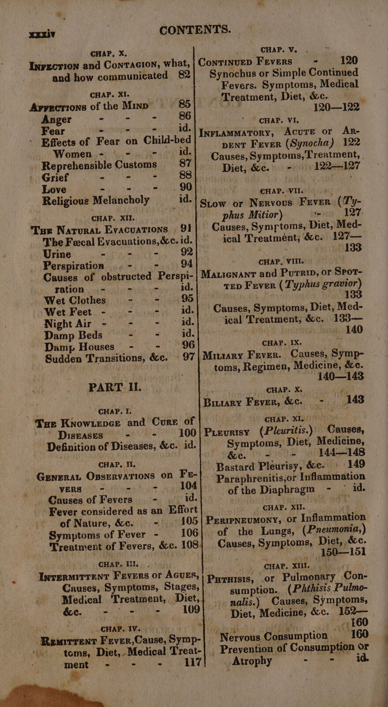 ro &amp;, iy s xxxiv CONTENTS. | CHAP, X. NIRA PS a a Invecrion and Conracion, what, | ContinveD Fevers - 120 and how communicated §2| Synochus or Simple Continued CHAP. XI. Fevers. Symptoms, Medical AFFECTIONS of the Minp 85 _ Treatment, Diet, pet, ae ’ ‘ . ; f eh ae | CHAP. VI. - Bffects of Fear on Child-bed Inrtammatory, Acure or Ar- NT hea, ir) ewe a A pent Fever (Synocha) 122 Reprehensible Customs 87 Causes, Symptoms, Treatment, CEES PTEnOR Fy SOS TRN ca hte ERIE, hk SORRY sy joug Moldichol Mote iti | CHAP. Vie) 6 y 3¢-| Stow or Nervous Fever. (‘Ty- ts CHAP. XII. te phus Mitior) erence AQT: Tus Natura. Evacuations 9!1| ° Causes, Symptoms, Diet, Med- The Fecal Evacuations,éc.id.| ical Treatment; &amp;c. 127— Urine - - - 92 1383 Perspiration ..- -. 94 CHAP, VIII.» ~ Gauses of obstructed Perspi- | Maricnanr and Purrip, or Spot- Fation —- - - id. rep Fever ( Typhus gravior) Wet Clothes - - 9 | 133 Wet Feet - - - id.| Causes, Symptoms, Diet, Med- Night Air - - «&gt; ad ‘ical Treatment, &amp;c. 133— Damp Beds Bs ak EN a SRY | os 140 Damp Houses - - 96 CHAP. IX. 2 Mmuary Fever. Causes, Symp- Sudden Transitions, &amp;c. 97 | toms, Regimen, Medicine, &amp;c. PART II. 140—143 a CHAP. X, salt my ne Bruuary Fever, ahh oi, 143 Tae Know.ence and Cure of ; CHAP. XI5)(19 1/1) | “Diseases - 2 -)«100| Puevrtsy (Pleuritis.)) Causes, Definition of Diseases, &amp;c. id. Symptoms, Diet, Medicine, &amp;e. - - &gt; 144-148 CHAP, It uo ' aT Bastard Pleurisy, &amp;c. + 149 era sigrttgs iti ses pe 4 Paraphrenitis,or Inflammation ’ Causes of Fevers - . id-| - of the Diaphragm | iy re id. CHAP. XII. rh Perreneumony, or Inflammation -of the Lungs, (Pneumonia,) Causes, Symptoms, Diet, dc. | sai | STG | Fever considered as an Effort / of Nature, &amp;c. - © 105 Symptoms of Fever - 106 Treatment of Fevers, &amp;c. 108: CHAP. Ir... Bihan n CHAP. XIE. Invermitrent Fevers or AcuEs, ? Causes, Symptoms, Stages Paruisis, oF Pulmonary Con- Medical Treatment, Diet, Sum pO (Fatasts, Pulmo- ee Ce ate) Le nalis.) Causes, Symptoms, ef Tet ' Diet, Medicine, &amp;c. 152—_ rah , era ilies 4 iets ean | 460 ‘Remrrent Fever,Cause,Symp-| Nervous Consumption. 160 ‘toms, Diet, Medical Treat-| Prevention of Consumption or