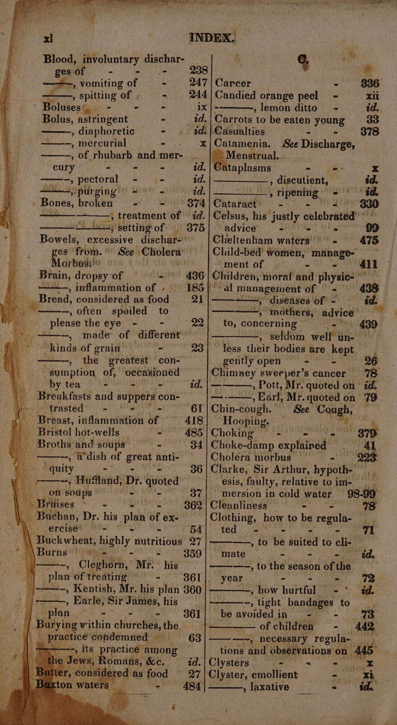 Blood, involuntary dischar- ges oO RR hee i -, vomiting of - , spitting of . - Wiens - - . Bolus, astringent - , diaphoretic - a mercurial - -, of rhubarb and mer- cury - - rere pectoral — - + +, purging « - ba broken - - ——_——} treatment of ———, inflammation of - _ Bread, considered as food _ --, often spoiled to _ please the eye - - kinds of grain ' - ——--, the greatest con- sumption of, occasioned by tea - - - trasted™ + sda lien Breast, inflammation of ~ ‘, Bristol hot-wells Nis i Bae and soups - ee -, a'dish of ereat anti- ee ‘quity if vs  SERS Hufland, Dr. quoted | — on soaps © - - Brdises * - Buchan, Dr. his plan of ex- \ ercisé® |= \ Buckwheat, highly aiveritidah , \ Burns!) = - pee of treating = - 7 , Earle, Sir James, his ? ‘plan Pha urying within churehes, the tice condemned ~ -, its practice | among Jer ‘age &amp;c. ges from.’ See Cholera’ Morbusi'e © i wi Brain, dropsy of = INDEX. a 238 % # 247 | Carcer - 3836 244 | Candied orange pecl - xii ix | ~ , lemon ditto - id. id. Carrots. to be eaten young 33 id. | Casualties - - 9378 x|Catamenia. See Discharge,  Menstrual. id. | Cataplasms - +: x id. —, discutient, sd. ad. —; ripening +‘ #d. 374/ Cataract: = - - ~ id. | Celsus, his justly celebrated” “advice = sw 99 Cheltenham waters’ 47S Clild-bed’ women, | sitthapee ae “mentof | - - ‘4 436: Children, moral and Moro 185 | al management of — - 21) —, diseases of - td. —, mothers, advice bs Pe. tO, concerning 2) 439 ~, seldom well dns? 23] less their bodies are kept. gentlyopen === 26 Rereney sweeper’s cancer 78 id. | — , Pott, Mr. quoted on td. — --——, Earl, Mr. quoted on 79 61 Chin-cough. | See ae 418 Hooping. : ~ 485/ Choking = | 379 - 84] Choke-damp oxplitaed’” = Cholera morbus | ~ 36 Clarke, Sir Arthur, hypoth- ~ |. esis, faulty, relative to im-— sil 37] mersion in cold water ar 362/Cleanliness - = | Clothing, how tobe regula- BE ACT no ee er oe a 27 | -—_—_, to be suited to cli- o 359|. mate -— = - = td. —————, to the season of the 361 |. 98h. a ANE , how hurtful - * éd, : =, tight bandages ee 361| be avoided j ADO. jaa = 13 —— of children - 442 63 _, . necessary regula- oul ‘tai observations on. Aa id.|Clysters — = way By. Clyster, emollient att i , laxative ==