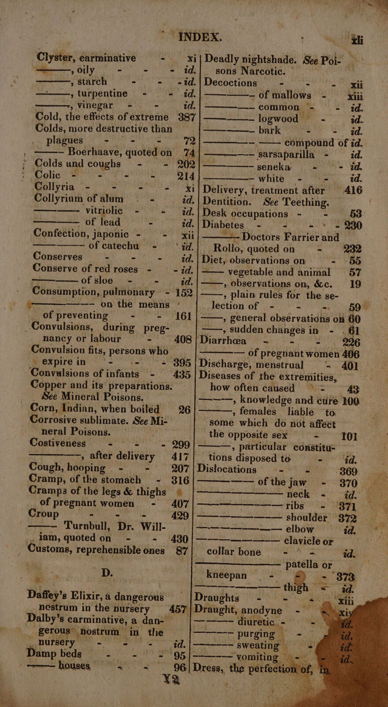 Clyster, carminative - %i| Deadly nightshade. SeePoi- ——, oily - &gt; - id.| sons Narcotic. ° | —, starch - «= «#d.|Decoctions icy - xii , turpentine - - id. — of mallows - xiii ———, vinegar - - id. pat common - - id. Cold, the effects of extreme 387 |—— —logwood - ad. — bark - - 4d. Colds, more destructive than it oe plaghes © - = -' = 9 - compound of id. — Boerhaave, quotedon 74) —___—- sarsaparilla = id. ; Colds and coyghs °° 4° S' 20G7 Se genckar |) k = id, emi’) meri ss Ce Cert, 214 —'white - std, Collyria - - - = xi} Delivery, treatment after 416 Collyrium of alum . - td.| Dentition. See Teething. vitriolic - + id.|Desk occupations - - 53 . of lead - td.|Diabetes - - = + = 280 Confection, japonic - - Xi —+-Doctors Farrier and — -ofcatechu - ‘id.| Rollo, quotedon = | 232 ' Conserves - - - td. | Diet, observations on - 69 Conserve of red roses - - 7d. | ——— vegetable and animal 57 of sloe - - id. Consumption, pulmonary - 152 | —-——-—-— on the means ‘ lection of - = = §9° of preventing - - 161 |—, general observations of 60 Convulsions, during preg- _—, sudden changes in - . 61 nancy or labour - 408)Diarrhea - - -= 2% Convulsion fits, persons who ————— of pregnant women 406 _expirein '- - + 395|Discharge, menstrual = 401 Convulsions of infants - 435 | Diseases of the extremities, Copper and its preparations. how often caused * = 43 _ See Mineral Poisons. ———, knowledge and cure 100 ~ Corn, Indian, when boiled 26 —, females liable ‘to. Corrosive sublimate. See Mi- ‘some which do not affect neral Poisons. . | the opposite sex - 01 Costiveness - - ~- 299|——~—, particular constitu: 7 -, after delivery 417] tions disposed to ae a, Cough, hooping - - 207/Dislocations - - 369 Cramp, of the stomach - 316 ——-—-—— of the jaw - $70 Cramps of the legs &amp; thighs » |————_____ neck - id. —, observations on, &amp;c. 19° , plain rules for the se- of pregnant women - 407|-—————--—— ribs - 871 : Croup be Nag 429 | —-_——-—__-_—- shoulder 372 Dae _—- Turnbull, Dr. Will- an ELD OW id. ‘oh , lam, quoted on - - 430 |——————-—— clavicle or | coHar bone - = ad. ustoms, reprehensible ones 87 | \ ! iM, ane D. BS , ae Daffey’s Elixir, a dangerous _ nestrum in the nursery 457 Dalby’s carminative, a dan- | gerous hostrum in the o DUPRE Rte a mn att cay Damp Hedge et) ah Oetgs ———— houses = «. ~ 96 | YR Drawphtg” 2h i ee ee oe es