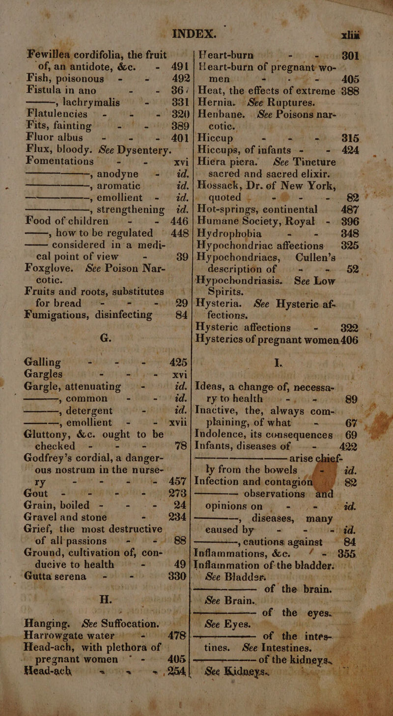 renin cordifolia, the fruit» ‘of, an. antidote, &amp;c. - 491 Fish, poisonous - - 492 Fistula in ano ae - 36/ —-, lachrymalis = - 331 Flatulencies = OL a BQ0 Fluor albus - ~ 401 Flux, bloody. See Byediteeye! Fomentations - is “ Xvi se recs -,anodyne - id. » aromatic id. —— —, emollient - id. ———, strengthening id. Food of children == - 446 » how to be regulated considered ina medi- cal point of view - Foxglove. See Poison Nar-_ cotic. | pay for bread «= - - = 29 Fumigations, disinfecting 84 G. Galling - ah einer, AG Gargles - ah eo RVI Gargle, attenuating — - td. ___, commons - wiendd. ———, detergent - id. —,emollient - “Xvi Gluttony, &amp;c. quent to be , checked - | 78 Godfrey’ s cordial, a deiner ous nostrum in the nurse- * ry afin mR RE Gout - - + =) 273 Grain, boiled - - © - 24 Gravel and stone - 234 Grief, the most destructive _ of allpassions - =~ 88 Ground, cultivation of, con- ducive to health = - 49 - Guttaserena = - - H. Frkhginigh Bid Siffoeationy Har rowgate water =) ars | “edie: With plethora of — pregnant women ~*~ -— Head-ach aos Feart-bura : Mie 801 feart-burn of pr egadnedo- th men - 405 Heat, the effects of extreme 388 Hernia. See Ruptures. a: eS al Henbane. | See Poisons nar- cotic. | Y; os : Hiccup - soe) BIS. Hiccups, of infants - - 424 | Hiera piera. See Tineture - sacred and sacred elixir. Hossack, Dr. of New York, fae a quoted: ¢. 0) Pei ee BQ POP Hot-springs, continental 487 Humane Society, Royal - 396 | Hydrophobia - - 848 H ypochondriac affections 325 iH ypochondriacs, Cullen’s description of = - 82 Spirits. Hysteria. fections. * Hysteric affections - 322 Hysterics of pregnant women406_ | I. . ‘¥# See Hysteric af. Ideas, a change oh necessa- i ry to health » = 67. plaining, of what —- Indolence, its consequences 69 ome diseases. of - - 422 — arise chief- ty from the bowels . id. 4 Infection and contagio BQ. — observations P. opinionson - = © #2. —-, diseases, many — caused bye. econlea Tyga -, cautions: aa at ag SER ct &amp;c. | 855. | See Bladdes. x ta ! of the Weniis Bl) hides Brain... of the seyeas See Eyes. &gt;. einen Oke pie! eaties hiled See Tatestines. et cere of th BMniN Ty, See Kidneyss 5