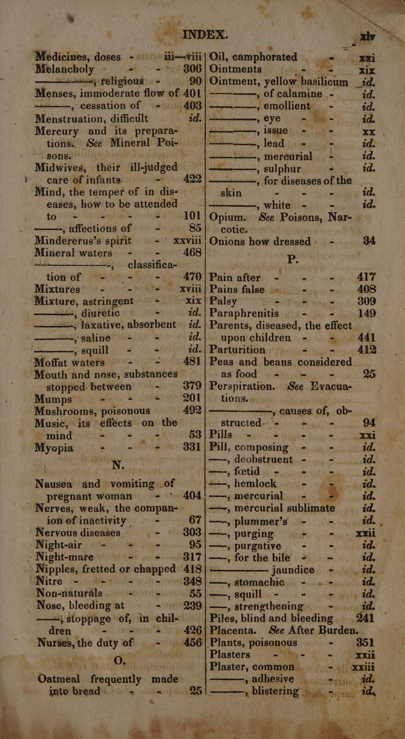 tear * . Js “K ‘ ~ INDEX. ‘Medicines, doses -»'°' ii—viii| Oil, camphorated __. ‘ Xxi Melancholy - # = 306 Gintwhenuts re ‘Bey ‘xix — +4); religious - 90 all yellow basilicum td. Menses, immoderate flow of 401| —— , of calamine - id. , cessation of &lt; 403/————, emollient - id. Menstruation, difficult id. ,eye is id. Mercury and its preparae = |— ,issue.- = xx . tions. See Mineral Poi- ——_——,lead - - id. Midwives, their Ibjudéed at a , sulphur “ id. care of infants - 4Q2 , for diseases of the _ Mind, the temper of in dis- skin r s i td. eases, how to be attended , white - a id. to ce halen oced LOT Opium. See Poisons, Nar- ’ -, affections of - 85| cotie. | Mindererus’s spirit - ° Xxvill| Onions how dressed: - 34 Mineral waters - - 468 | - P tee ; classifica- | ane tion of - =. - 470|Painafter - - -. 417 Mixtwreg? (=) 0 0 xviii] Pains false » - - 408 sapien tit astringent = xix | Palsy - - = 309 -, diuretic — - id. | Paraphrenitis - - 149 , laxative, absorbent id.| Parents, diseased, the effect — ysaline- - id.|. uponchildren - - = 441 -, squill = - id.| Parturition - - - 412 Moffat waters - = 481| Peas and beans considered Mouth and nose, substances _ as food . -).. = - 25 stopped: between - 379) Perspiration. See Evacua- Mumps - = - - 201| tions... . Mushrooms, poisonous 492 —-, causes of, ob- | Music, «its effects on the’ structed» ‘- +. = 94 mind’). + + as 53/Pills -. - - - —s Xxi Myopia - - + ~ 881) Pill, composing - . - id. . dhsihise —-, deobstruent. - - id. AY ay f=, fetid - + 2. ad. Nausea and vomiting of -|——, hemlock - 2 td. - pregnant woman + ' 404;/——-, mercurial - | . id. ' Nerves; weak, the compan- -——, mercurial sublimate | id. ion ofinactivity, - |67|—~-,plummer’s -— - id. . Nervous diseases _- § 303|—-, purging Se &lt;a Night-air -. += - . 95|—~,purgative -— - td. _Night-mare = - +... : 317|——, forthe bile - - td. Nipples, fretted or chapped ‘418 | jaundice. - | , id. ‘Nitre - = =. 9- » 848|—,stomachic. - .- id Non-naturals —- - 55|—, squill - “ mt itpely: le Nose, bleeding at . - » 239|—~—, strengthening - . id. . ——} stoppage of, in chil- Piles, blind and bleeding 241 dren - ~ * 426] Placenta. See After Burden. Nurses, the duty of =~ Nenad Plants, Pbiagmaue Gee ie UB Li Ting 0 3 a hey Plasters Me + xii oh RU ft i Wee common, : =. Xxiil . Dateent frequently ‘made , adhesive | inte bread “ wer My blistering il rapa i Seat ged