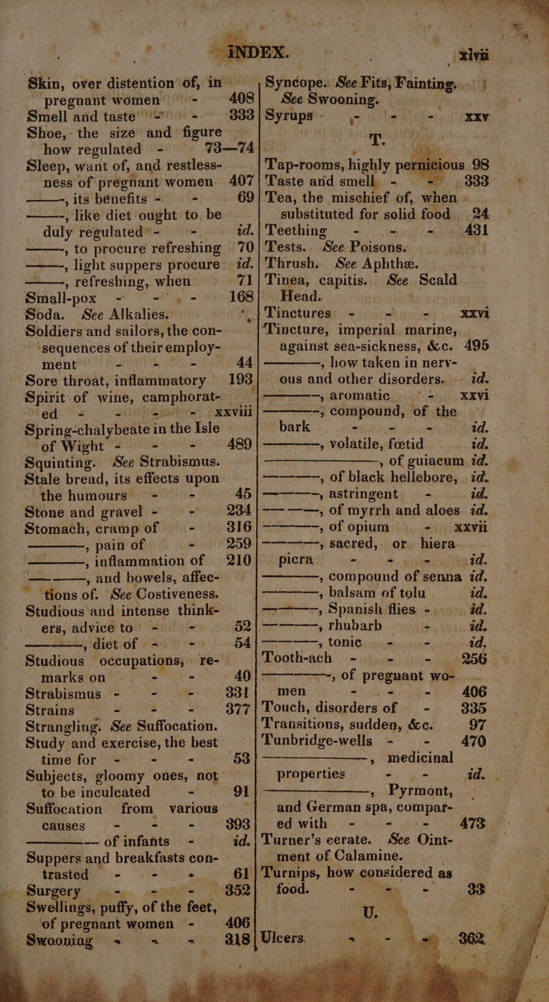 pregnant women so 408 See Swooning. Smell and taste’ - 383 vce oo ORK Shoe,- the size isa figure _ ry { how regulated - | 73—74). Sleep, want of, and restless- ness of pregnant women 407 -, its bénefits -. - 69 -, like diet ought to. be duly regulated ’ - - id. , to procure refreshing 70 ——-, light suppers procure 2d. -, refreshing, when 71 Bikeil-pox Ngo 168 Soda. See Alkalies. i Soldiers and sailors, the con- -- ‘sequences of their employ- - ment - 55 - 44 Taste and eh - 4 dual t Tea, the mischief of, when » substituted for solid food 24 ‘Teething — - “; - . 431 Tests. See Poisons. | Thrush. See Aphthe. Tinea, capitis. See Scald Head. ia the . Tinctures - =! - XXV1 ‘Tincture, imperial marine, . against sea-sickness, &amp;c. 495 ——, how taken in nerv- Sore throat, inflammatory 193. ous and other disorders. ~ 2d. dpe of ieee? bi eats . —, aromatic = XXVI Soe xxviii] — -,; compound, of the Bi ris rani bene in the Isle » bark. pee vies won id. ‘of Wight -. - 489 , volatile, fcetid td, , of guiacum 2d. Squinting. See Bei bNistous: —_— ———-, of black hellebore, | id. Stale bread, its effects upon the humours = - 45|——-—-, astringent. - id. Stone and gravel - = -'—- 284) -—-———, of myrrh and aloes id. Stomach, cramp of = - 316 | ———-, of opium - XXvii ————, pain of - 259 |-—-—-—, sacred, or. hiera , inflammation of 210] picra - - td. _—_--—-, and bowels, affec- —, compound of senna zd. ”~ “tions of. “See Costiveness. |—-——, balsam of tolu id. Studious and intense think- ———-, Spanish flies -... . dd. ers, advice to’ - == §2|-—-———-, rhubarb | ib hy Ble Lj dietiof 20 '- 54|———-, tonic. - 6- id. Seaainues occupations, re- Tooth-ach_ - meld 256 markson .— = - 40|--——-—-, of pregnant re i thi Strabismus - mao dof} men ae lah - 406 Strains Z 377 | Touch, disorders of — - 335 Strangling. re Suffocation. Transitions, sudden, &amp;c. 97 Study and exercise, the best Tunbridge-wells - - 470 time for) s « B3 | — &gt; * medicinal Subjects, gloomy ones, not properties - oe Ade ie to be inculcated - Shh ————+, Pyrmont, Suffocation from various and German spa, compar- : ; causes - - - 893] ed with ee eee YC ——_——-- of infants - gd.| Turner’s cerate. Sce Oint- Suppers and breakfasts con- — ment of Calamine. _trasted = - - * 61| Turnips, how considered as Surgery .- - - 852} food. ol): a Swellings, puffy, of the feet, ‘of pregnant women - 406 _ Swooning = 2