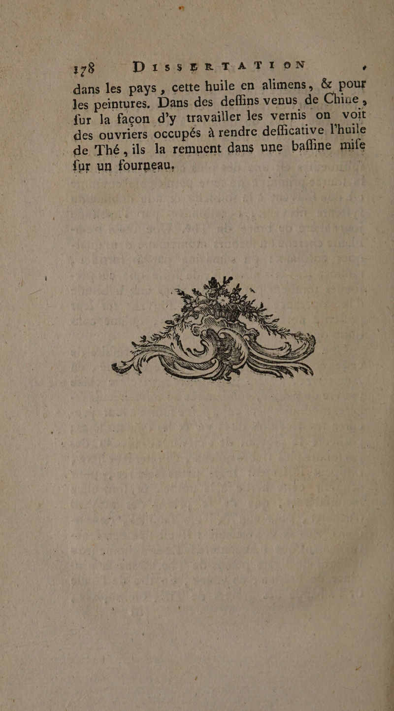 dans les pays, cette huile en alimens, &amp; pour les peintures, Dans des deffins venus de Chine, fur la façon d'y travailler les vernis on voit. des ouvriers occupés à rendre defficative l’huile de Thé, ils la remuent dans une bafline mife fur un fourneau, | Ÿ