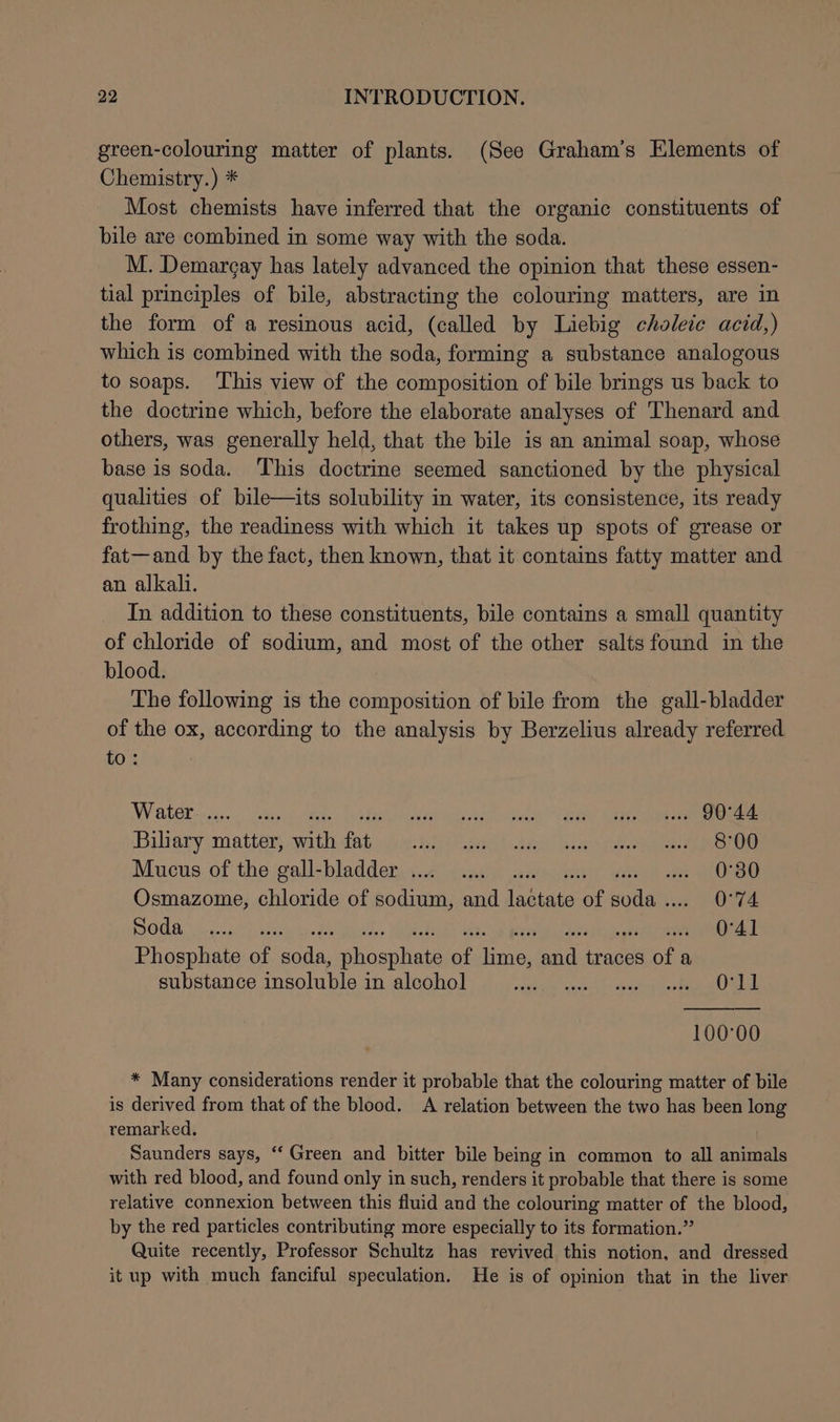 green-colouring matter of plants. (See Graham’s Elements of Chemistry.) * Most chemists have inferred that the organic constituents of bile are combined in some way with the soda. M. Demargay has lately advanced the opinion that these essen- tial principles of bile, abstracting the colouring matters, are in the form of a resinous acid, (called by Liehig choleie acid,) which is combined with the soda, forming a substance analogous to soaps. ‘This view of the composition of bile brings us back to the doctrine which, before the elaborate analyses of Thenard and others, was generally held, that the bile is an animal soap, whose base is soda. This doctrine seemed sanctioned by the physical qualities of bile—its solubility in water, its consistence, its ready frothing, the readiness with which it takes up spots of grease or fat—and by the fact, then known, that it contains fatty matter and an alkali. In addition to these constituents, bile contains a small quantity of chloride of sodium, and most of the other salts found in the blood. | The following is the composition of bile from the gall-bladder of the ox, according to the analysis by Berzelius already referred to: Water... ee iii nd Te a ae eee Biliary maine vib Pi ALD EBT aR hoot athe, kt) atk Mucus of the gall-bladder ... 0. te OBO Osmazome, chloride of sodium, and ues of cede 0°74 POUL tikes eer sis 0°41 Phosphate of nen phosphate AS jie, ond ‘races ay a substance Peolubles in alcohol oyghele iudizrti aa ere aa 100°00 * Many considerations render it probable that the colouring matter of bile is derived from that of the blood. A relation between the two has been long remarked. Saunders says, ‘‘ Green and bitter bile being in common to all animals with red blood, and found only in such, renders it probable that there is some relative connexion between this fluid and the colouring matter of the blood, by the red particles contributing more especially to its formation.” Quite recently, Professor Schultz has revived this notion, and dressed it up with much fanciful speculation. He is of opinion that in the liver