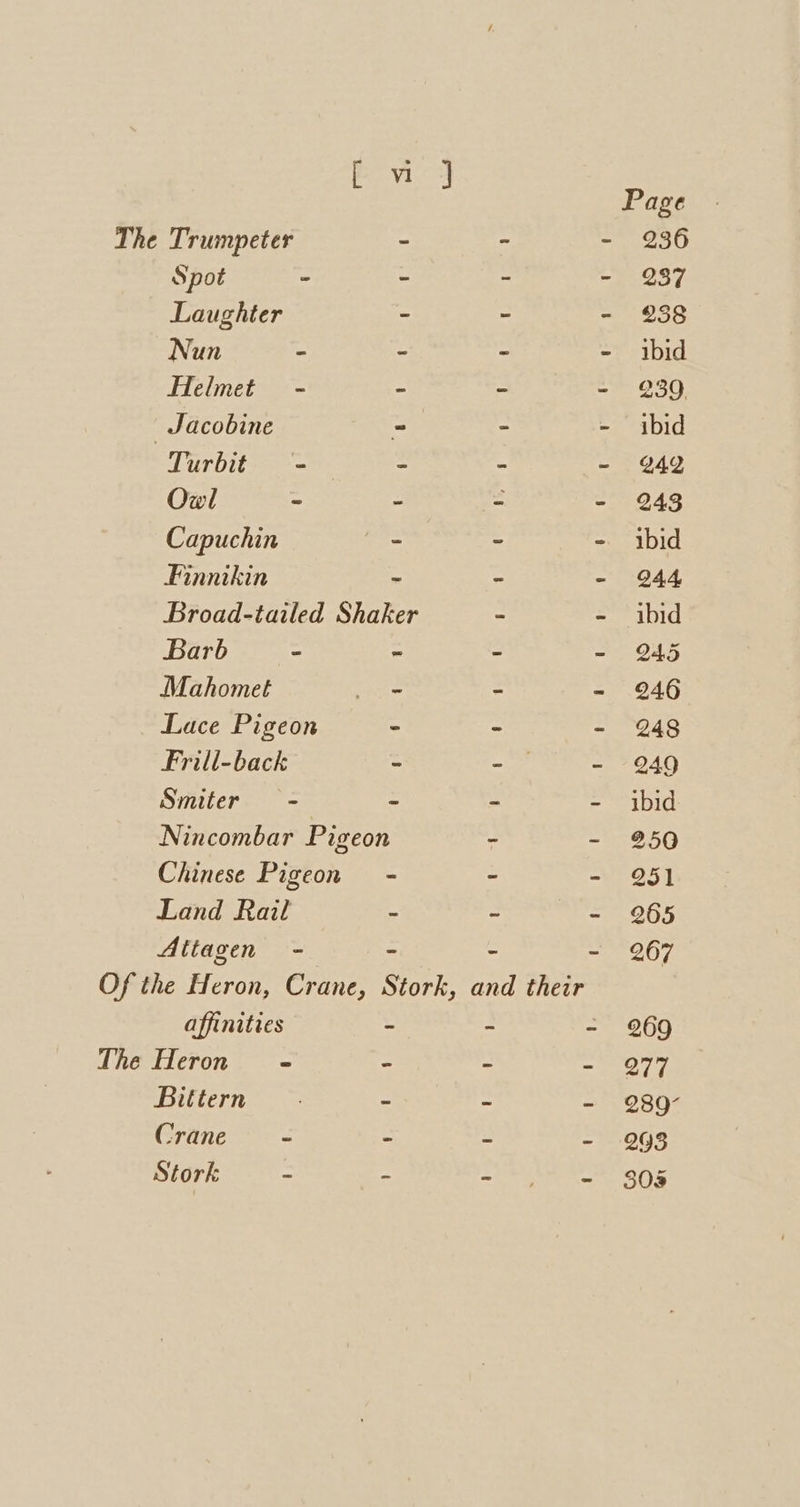 The Trumpeter Spot - Laughter Nun - Helmet _ JSacobine Tur bit Owl ~ Capuchin Finnikin Barb - Mahomet Luce Pigeon Frill-back Smiter = = - _ Chinese Pigeon Land Rail Attagen - Of the Heron, Crane, affinities The Heron - Bittern Crane - Stork “ Stork, and their