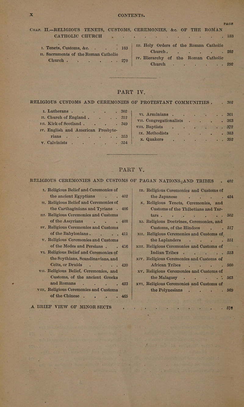 CATHOLIC CHURCH . . “ 3 Tenets Cakeenecs 183 tu. Holy Orders of the Roman Catholic m, Sacraments of the Roman Catholic ; Charen: i : . fam Church 270 Iv. Hierarchy of the Roman Catholic P : ; i Church PART IV. RELIGIOUS CUSTOMS AND CEREMONIES OF PROTESTANT COMMUNITIES. y. Lutherans . : : - 302 Se ERT ane : x1. Church of England . 312 : ¥ eons ag TER PR ev: eG vil. Congregationalists . : . . é Seay Piet og vi. Baptists —. ae eee : oe Iv. Hpelishs and American Presbyte- es te eae : : rians i) x. Quakers é 3 : ‘ v. Caivinists 354 @ PART V. I VL. Wil. the ancient Egyptians : Religious Belief and Ceremonies of the Carthaginians and Tyrians Religious Ceremonies and Customs of the Assyrians ; 5 ° Religious Ceremonies and Customs of the Babylonians. of the Medes and Persians . A Religious Belief and Ceremonies of the Scythians, Scandinavians, and Celts, or Druids Eee Religious Belief, Ceremonies, and Customs, of the ancient Greeks and Romans. ; r Religious Ceremonies and Customs of the Chinese . : = : 402 406 408 416 420 423 465 Xi. XII. XIII. xIV. the Japanese _ ° and Customs of the Thibetians and Tar- tars . . &gt; : 5 Customs, of the Hindoos 3 : the Laplanders : 2 3 : Indian Tribes . : “ bis African Tribes : 4 : 6 the Malagasy . - : Mis the Polynesians . 5 : 282 292 302 361 363 372 383 392 402