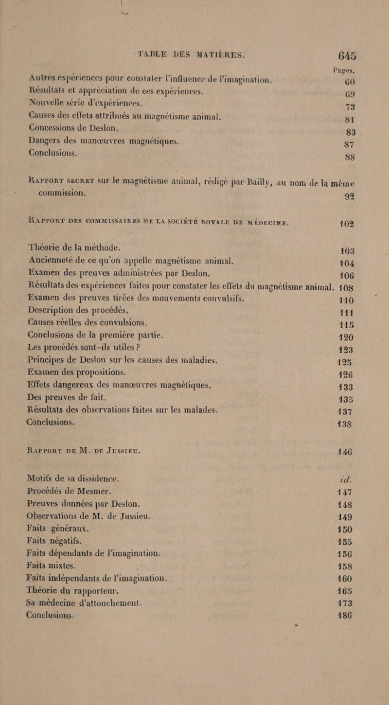 Pages, Autres expériences pour constater l’influence de imagination. pe Résultats et appréciation de ees expériences. 69 Nouvelle série d'expériences. 73 Causes des effets attribués au magnétisme animal. s1 Concessions de Deslon. 83 Dangers des manœuvres magnétiques. 87 Conclusions. 88 RarrORT SECRET Sur le magnétisme animal, rédigé par Bailly, au nom de la même commission. 99 RAPPORT DES COMMISSAIRES BE LA SOCIÉTÉ ROYALE DE MÉDECINE. 402 Théorie de la méthode. 103 Ancienneté de ce qu’on appelle magnétisme animal. 104 Examen des preuves administrées par Deslon. 106 Résultats des expériences faites pour constater les effets du magnétisme animal. 108 Examen des preuves tirées des mouvements convulsifs. 410 Description des procédés. 411 Causes réelles des convulsions. 1145 Conclusions de la première partie. 120 Les procédés sont-ils utiles ? 193 Principes de Deslon sur les causes des maladies. 195 Examen des propositions. 196 Effets dangereux des manœuvres magnétiques. 133 Des preuves de fait. 435 Résultats des observations faites sur les malades. 137 Conclusions. 138 Rapport DE M. pr Jussieu. 146 Motifs de sa dissidence. td. Procédés de Mesmer. 147 Preuves données par Deslon. 148 Observations de M. de Jussieu. 149 Faits généraux. 150 Faits négatifs. 155 Faits dépendants de l'imagination. 156 Faits mixtes. 158 Faits indépendants de l'imagination. 160 Théorie du rapporteur. | 165 Sa médecine d’attouchement. 173 Conclusions. 186