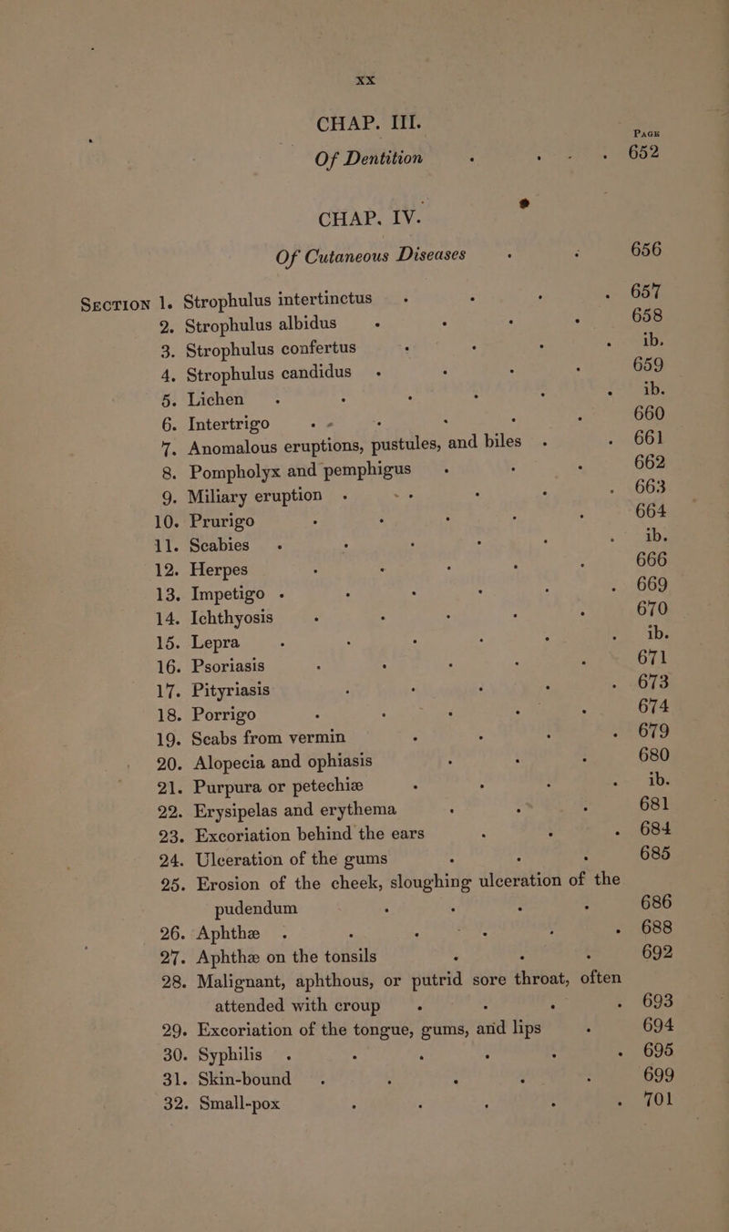 SECTION 1. CHAP. III. Of Dentition : - Of Cutaneous Diseases Strophulus intertinctus Prurigo pudendum attended with croup E ‘ r PaGs
