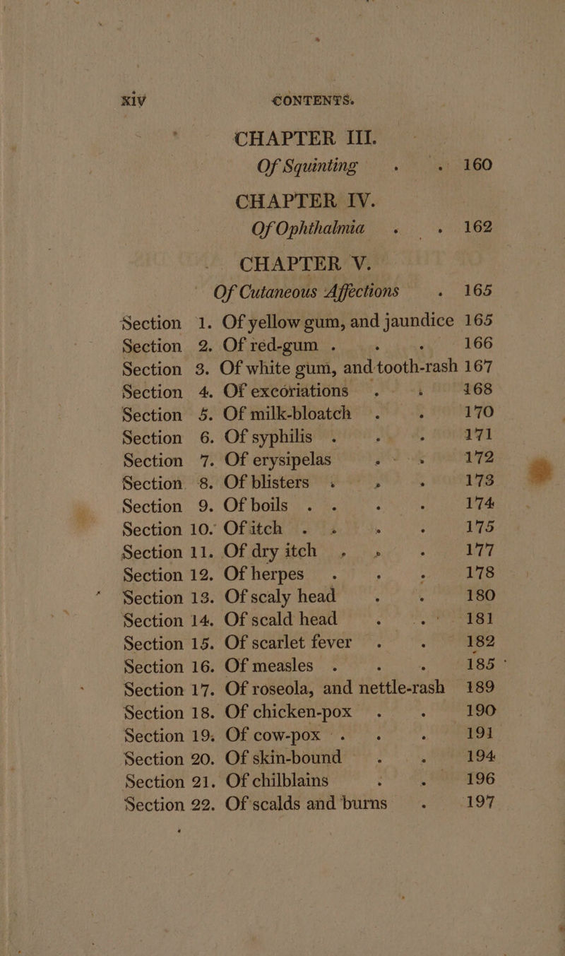 Section Section Section Section Section Section CHAPTER III. Of Squinting CHAPTER IV. Of Ophthalmia CHAPTER Vz. Of Cutaneous ‘Affections Of milk-bloatch Of blisters . 5 Of itch Of dry itch . Of herpes Of scaly head Of scald head Of scarlet fever Of measles Of roseola, and nettle-r asi Of chicken-pox Of cow-pox -. Of skin-bound Of chilblains Of'scalds and ‘burns 162 165 166 168 170 171 172 173 174 173 177 178 180 182 185 ° 189 190 191. 194 196