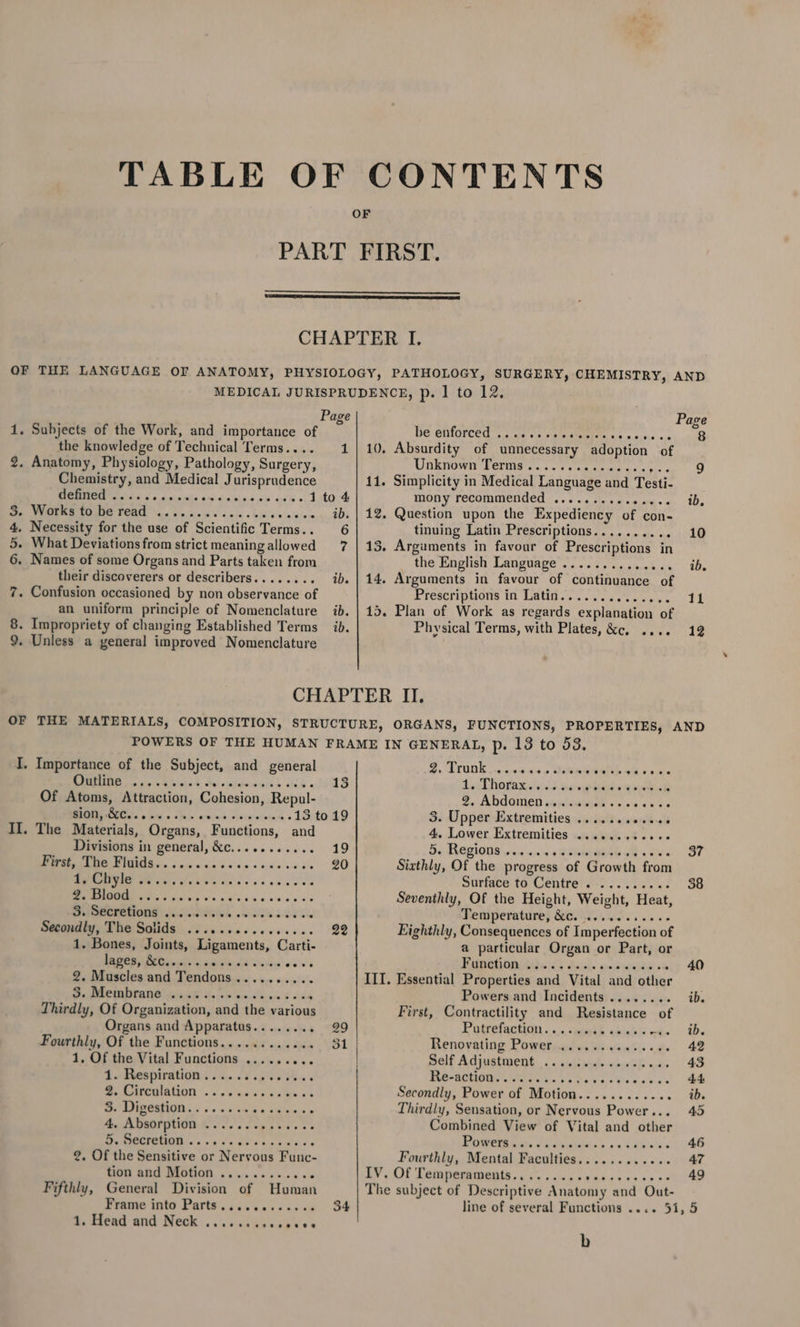 1. Subjects of the Work, and importance of the knowledge of Technical Terms.... 1 2. Anatomy, Physiology, Pathology, Surgery, Chemistry, and Medical Jurisprudence defined ..... Sselnistle ease ie see oon e, dito 4 i MEMO Re TORE cn va 50's «ole bias 0 'n no ib. 4. Necessity for the use of Scientific Terms.. 6 5. What Deviations from strict meaning allowed 7 6. Names of some Organs and Parts taken from their discoverers or describers........ ib. 7. Confusion occasioned by non observance of an uniform principle of Nomenclature ib. 8. Impropriety of changing Established Terms 9. Unless a general improved Nomenclature ib. be enforced’. . ae vs oa skeeien » “ee 10. Absurdity of unnecessary adoption of Unkiowte erimg'.'.... os ta cece a6 11. Simplicity in Medical Language and Testi- mony recommended .......... 12, Question upon the Expediency of con- tinuing Latin Prescriptions...... : 13. Arguments in favour of Prescriptions | in the English Language ........... 14. Arguments in favour of continuance: of Prescriptions in Latin....... : 15. Plan of Work as regards explanation of Physical Terms, with Plates, &amp;c, eevee I. Importance of the Subject, and general ERE prxcgin ae shet, oe) oinbdereisin dk ae « Of Atoms, Attraction, Cohesion, Repul- II. The Materials, Organs, contol and Divisions in Beas &amp;e.. First, The Fluids.. 3. Secretions ..... Secondiy, The Solids ...0.02..000.00. 1. Bones, Joints, Ligaments, Carti- ROC G Bishi ood Graig esha sere waters 2. Muscles and Tendons..... wilt RP TAIIERIN Rink! hae che a's cide Thirdly, Of Organization, and the various Organs and Apparatus....... : Fourthly, Of the Functions............ 1, Of the Vital Functions ......... 4. Eeespiration. 266. 62 pe yen . Ry PPE OIAAGON ©. co's So's ci lew oo eS Se eee a Me DA DROT OD Le ie cc tp i's os 9 « Se EMCROUMIM ban oi d's 24k on es 2. Of the Sensitive or Nervous Func- tion and Motion ...... 4 Fifthly, General Division of Homan Frame into Parts ..........+- 1. Head and Neck ....... os te m © 34 Bu AEE oan vile ss RSH Te ok sas UA ho ee ee of dich ts ta wislet sale Fy ANGQIMED wwiiehiee se +4 ie ce 3. Upper Extremities .. 04 s0s-'s 4. Lower Extremities .......20006 De REGIONS 4501.54 Sele eNeY 37 Sixthly, Of the progress of Growth from Surface to Centre .-.......«. 38 Seventhly, Of the Height, Weight, Heat, emperature) QG2).2..00 05.6. Eighthly, Consequences of Imperfection of a particular Organ or Part, or PERCU OM Rik) diets anid inset v 40 ITI. Essential Properties and Vital and other Powers and Incidents ........ ib. First, Contractility and Resistance of Putrefaction...... | AS Se ib. Renovating Powetynie! sales emis s «ae 42 Pelt Adpusiment? .sxuh nade cnuceh wits 43 FUOrRCtibtar Pawn? oes as be eae ae 44 Secondly, Power of Motion............ ib. Thirdly, Sensation, or Nervous Power... 45 Combined View of Vital and other POMERR Gate Sh dealdess 0 &lt; h.dbes 46 Fourthly, Mental Fapaities Pe iay ae tac ste 47 LY OF Temmeramemty, «i&gt; cows cx nest ase os 49 The subject of Descriptive Anatonty and Out- line of several Functions .... 51, 5 b