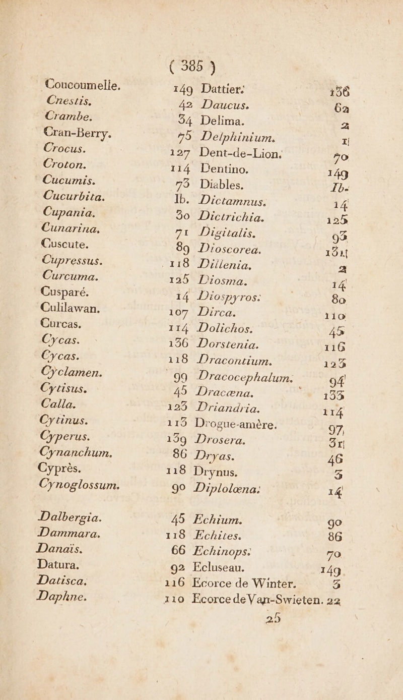 Coucoumelle, Cnestis. Crambe. Cran-Berry. Crocus. Croton. Cucumis. Cucurbita. Cupania. Cunarina. Cuscute. Cupressus. Curcuma. Cusparé. Culilawan. Curcas. Cycas. Cycas. Cyclamen. Cytisus. Calla. Cytinus. Cyperus. Cynanchum. Cyprès. Dalbergia. Dammara. Danais. Datura. Datisca. Daphne. 149 Dattier. 156 42 Daucus. | 62 34 Delima. 2 75 Delphinium. ï 127 Dent-de-Lion. 70 114 Dentino. 149 73 Diables. TB. Ib. Dictamnus. 14 30 Dictrichia. 123 71 Disitalis. 03 89 D'oscorea. 1611 118 Dilienia. 2 125 Diosma. 14 14 Diospyros. | 8a 107 Dirca. 110 114 Dolichos. 45 136 Dorstenia. 116 116 Dracontium. 123 99 Dracocephalum. 94 45 Dracæna. 133 128 Driandria. 114 118 Drogue-amère. 97, 139 Drosera. 3r! 860 Dryas. 4G 118 Drynus. G] 99 Diplolæna: 14 45 Echium. go 118 Échites. 86 66 Echinops. 7o 92 Ecluseau. 149 116 Ecorce de Winter. 3 Fcorce de Van-Swieten. 22 25